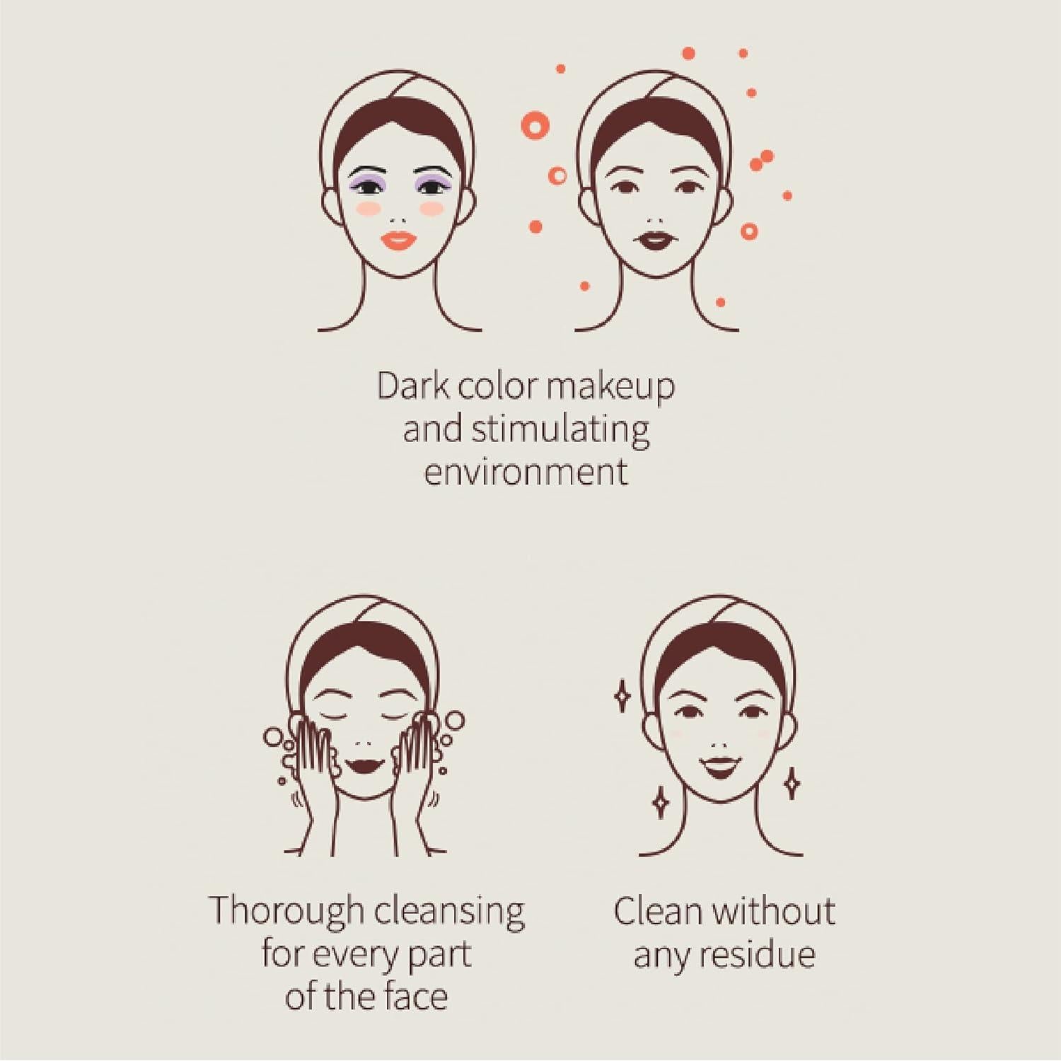 Limpiador Facial Espumoso Hong Cosmetic 170ml Ginseng Rojo