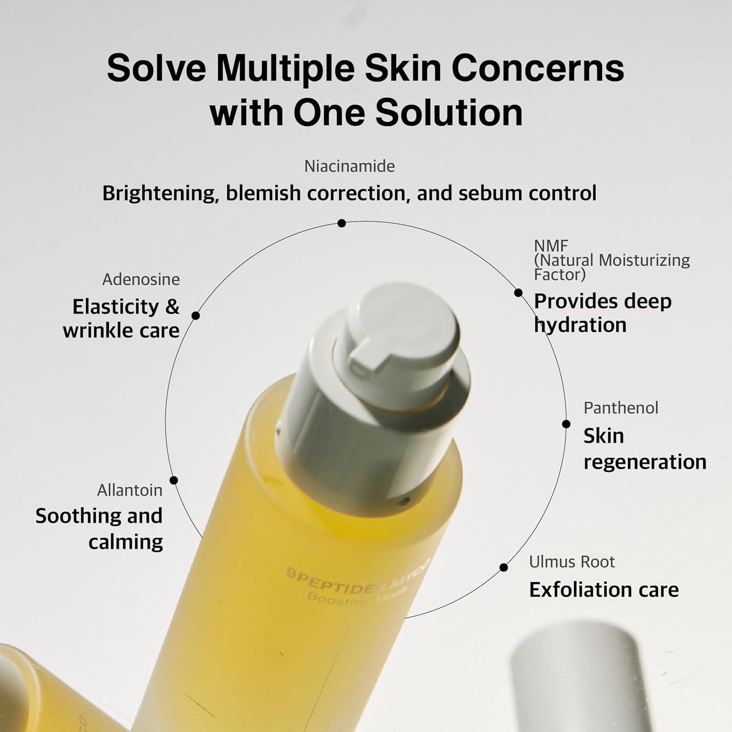 Suero Antienvejecimiento 9 Péptidos KLCOS 30ml - Hidratante