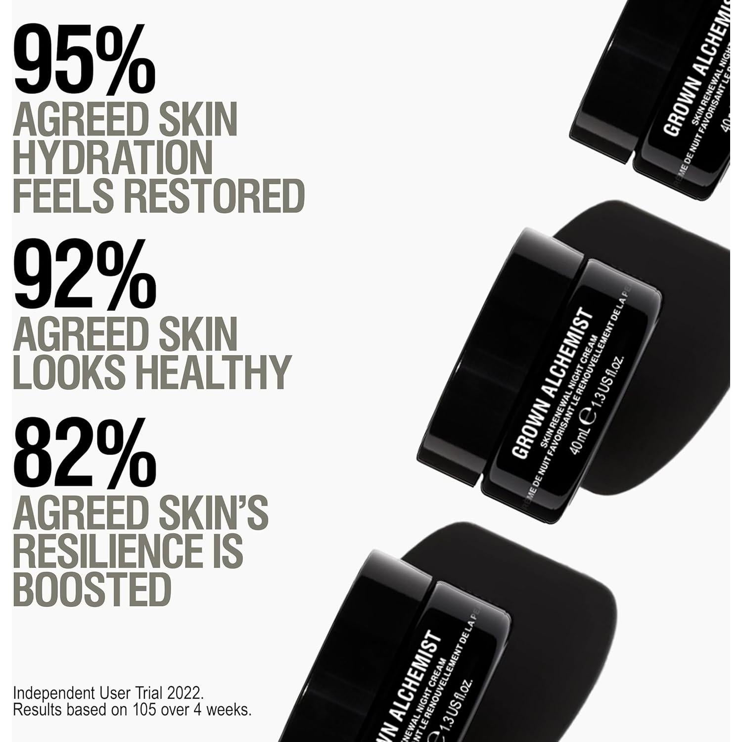 Crema Nocturna Grown Alchemist 40 mL Antienvejecimiento Piel