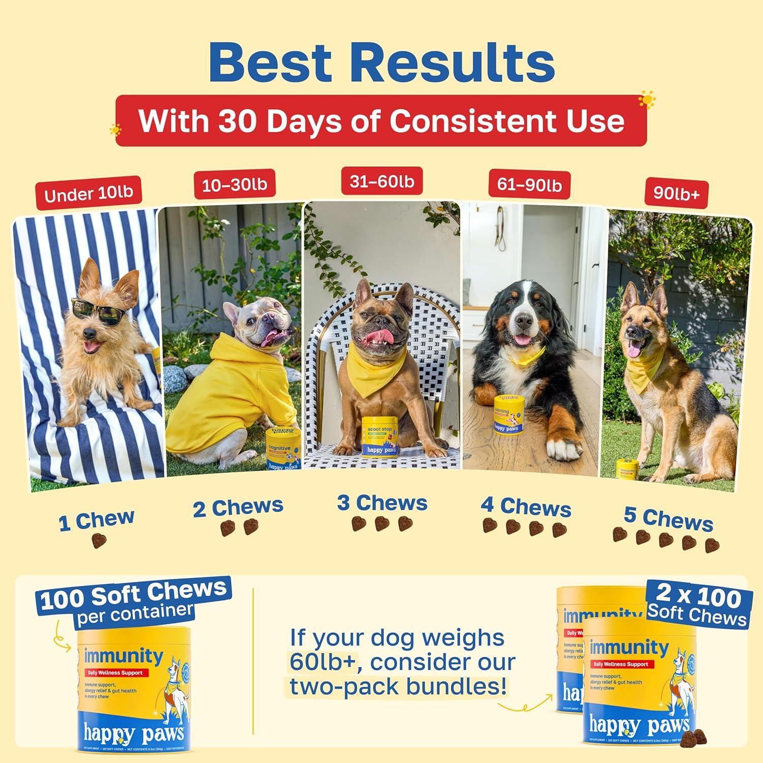 Golosinas Veganas para Perros Happy Paws 200 Unidades