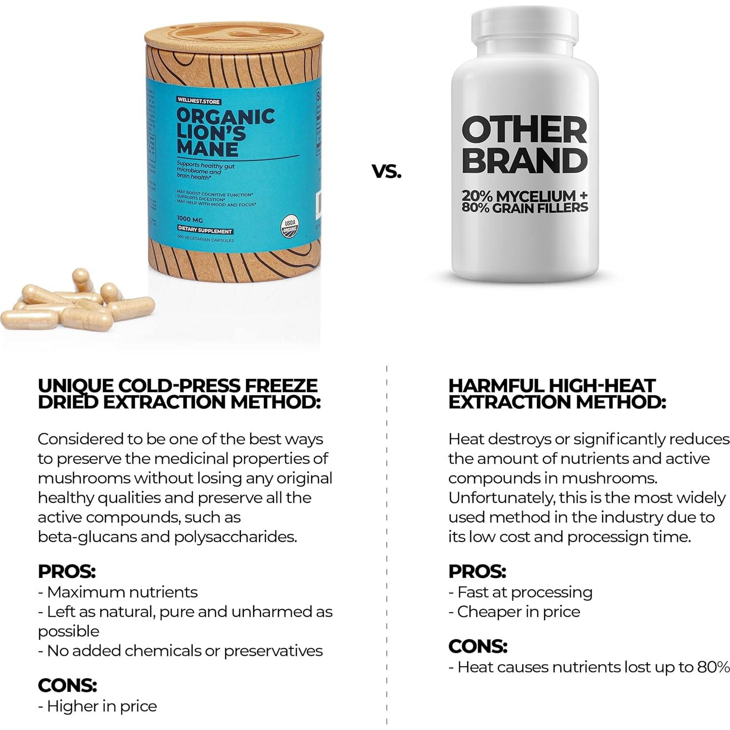 Suplemento Orgánico Hongo Melena de León 200 Cápsulas - Soporte Inmunológico