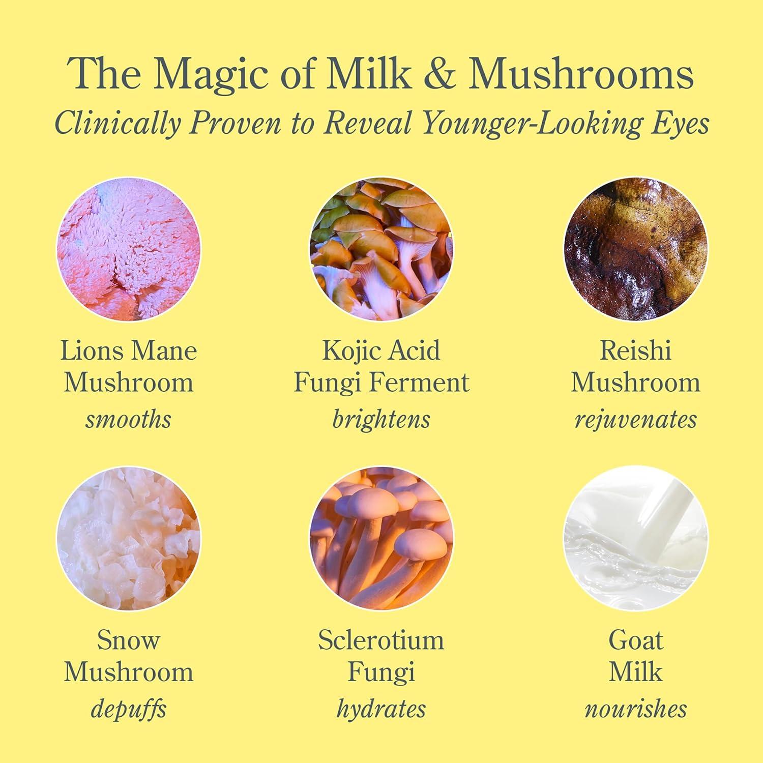 Crema para Ojos Beekman 1802 - Leche de Cabra y Champiñones 17.8g