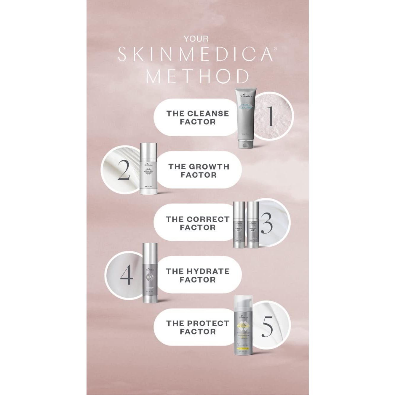 Crema Correctora para el Cuello SkinMedica 56.7 g Antienvejecimiento