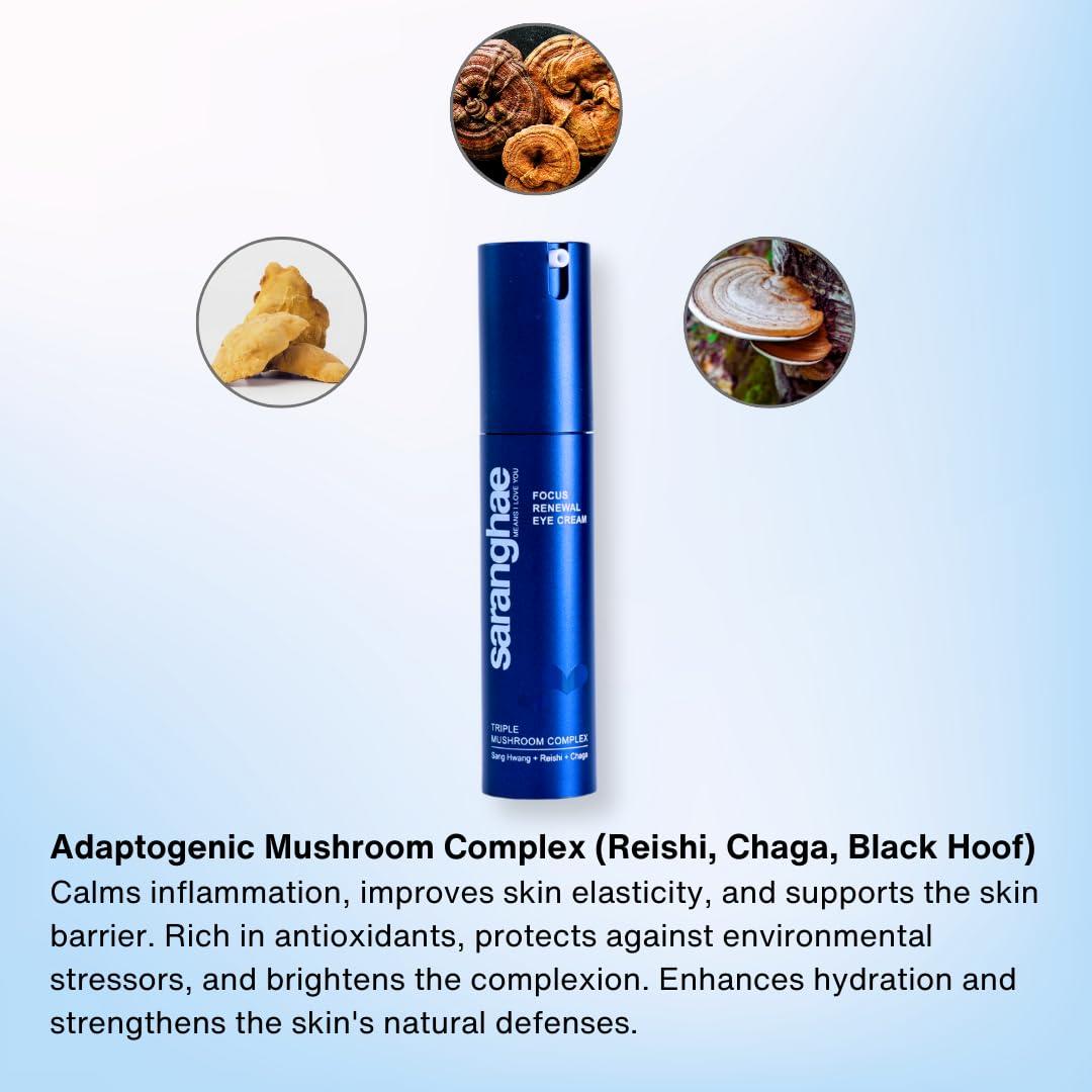 Crema para los Ojos Antienvejecimiento Sang Hwang 19g