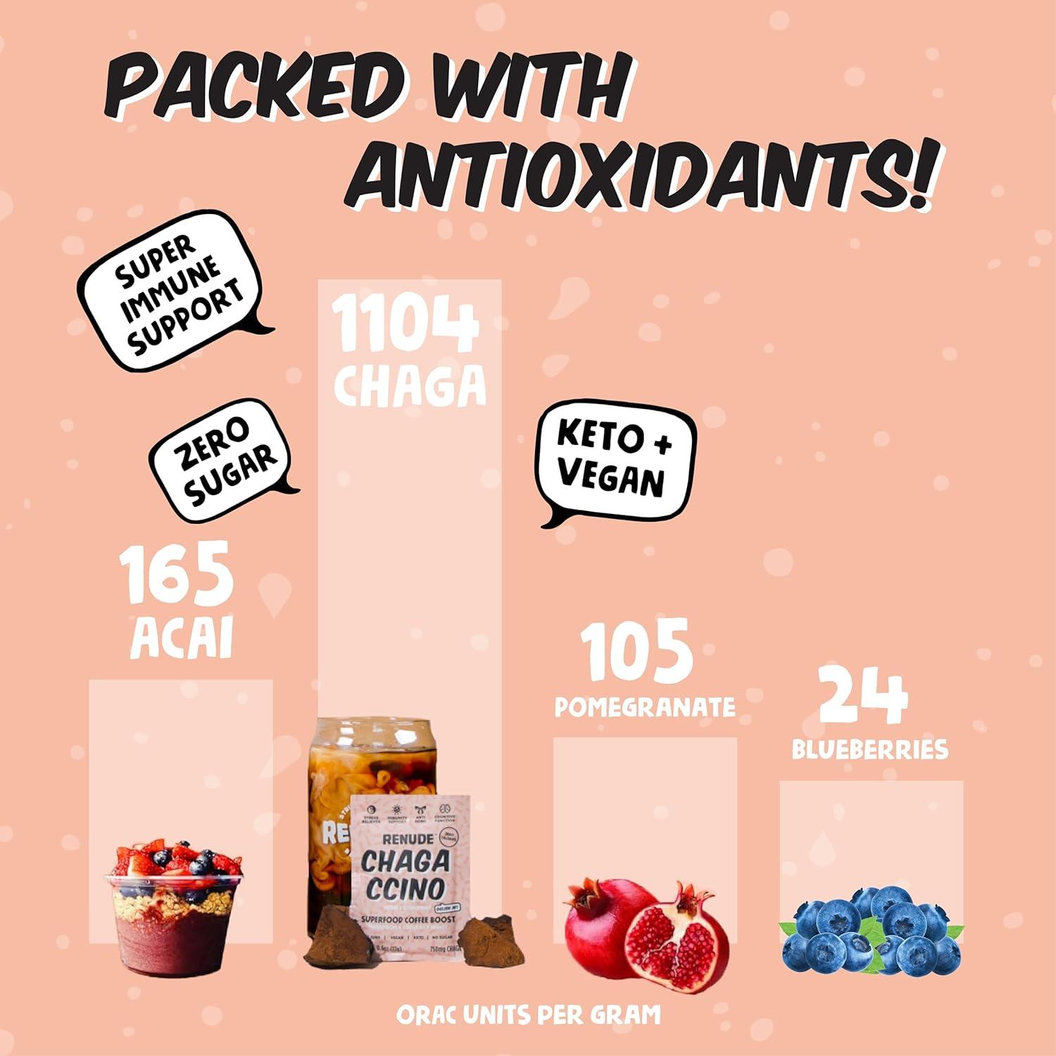 Renude Chagaccino - Polvo de Hongo Chaga 500mg - 10 Porciones