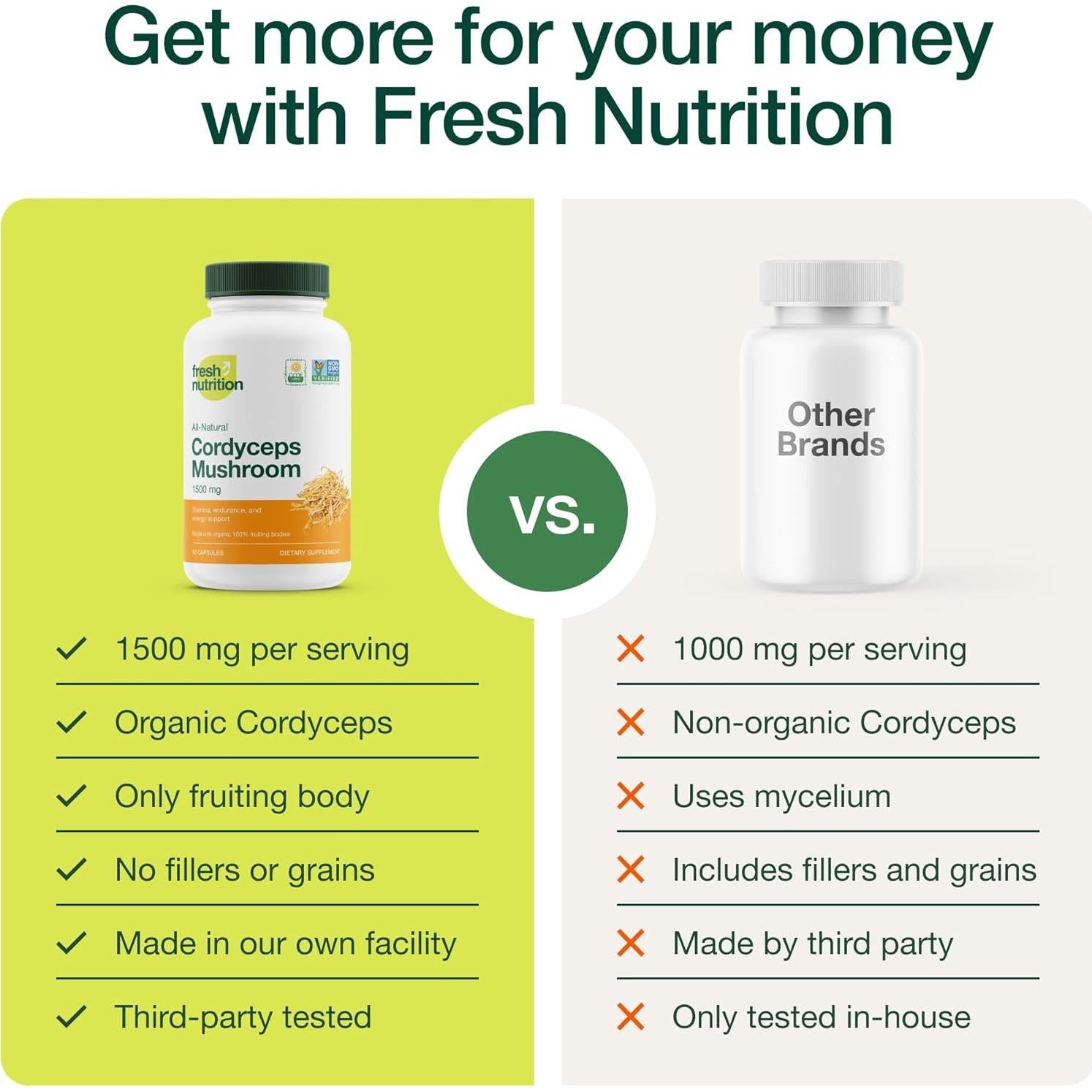 Cápsulas de Cordyceps Orgánico Fresh Nutrition 1500mg 90 Unidades