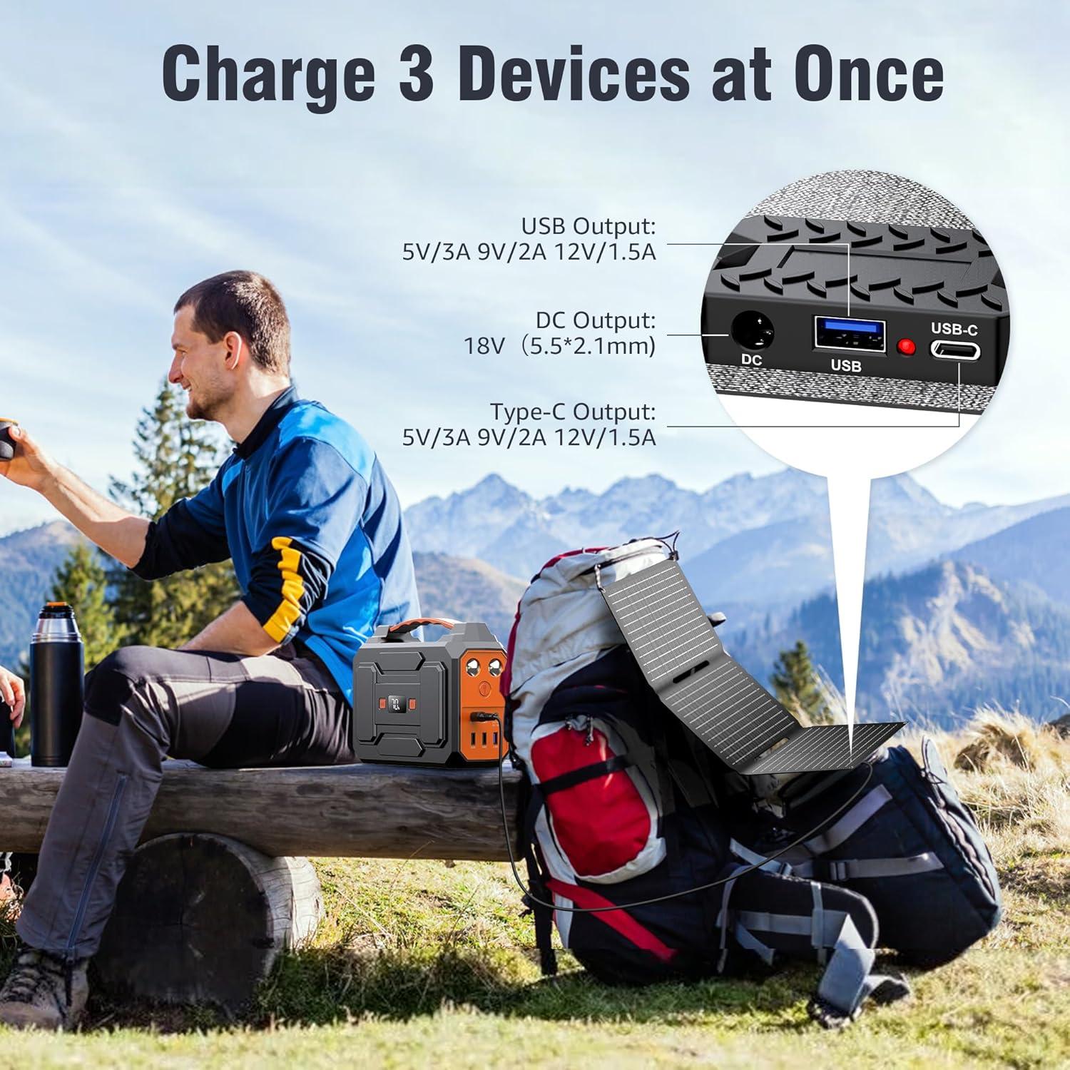 Cargador Solar Plegable 30W ZeroKor USB C/DC para Camping