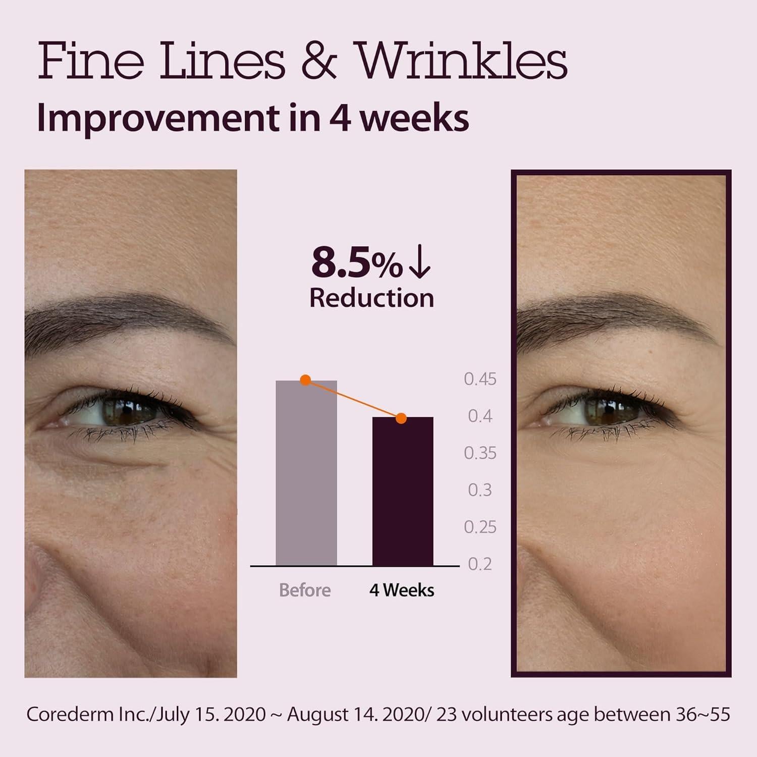 Dúo Cuidado de Piel Blithe: Suero Tundra Chaga 49.6ml + Crema Ojos Cafeína 19.9ml