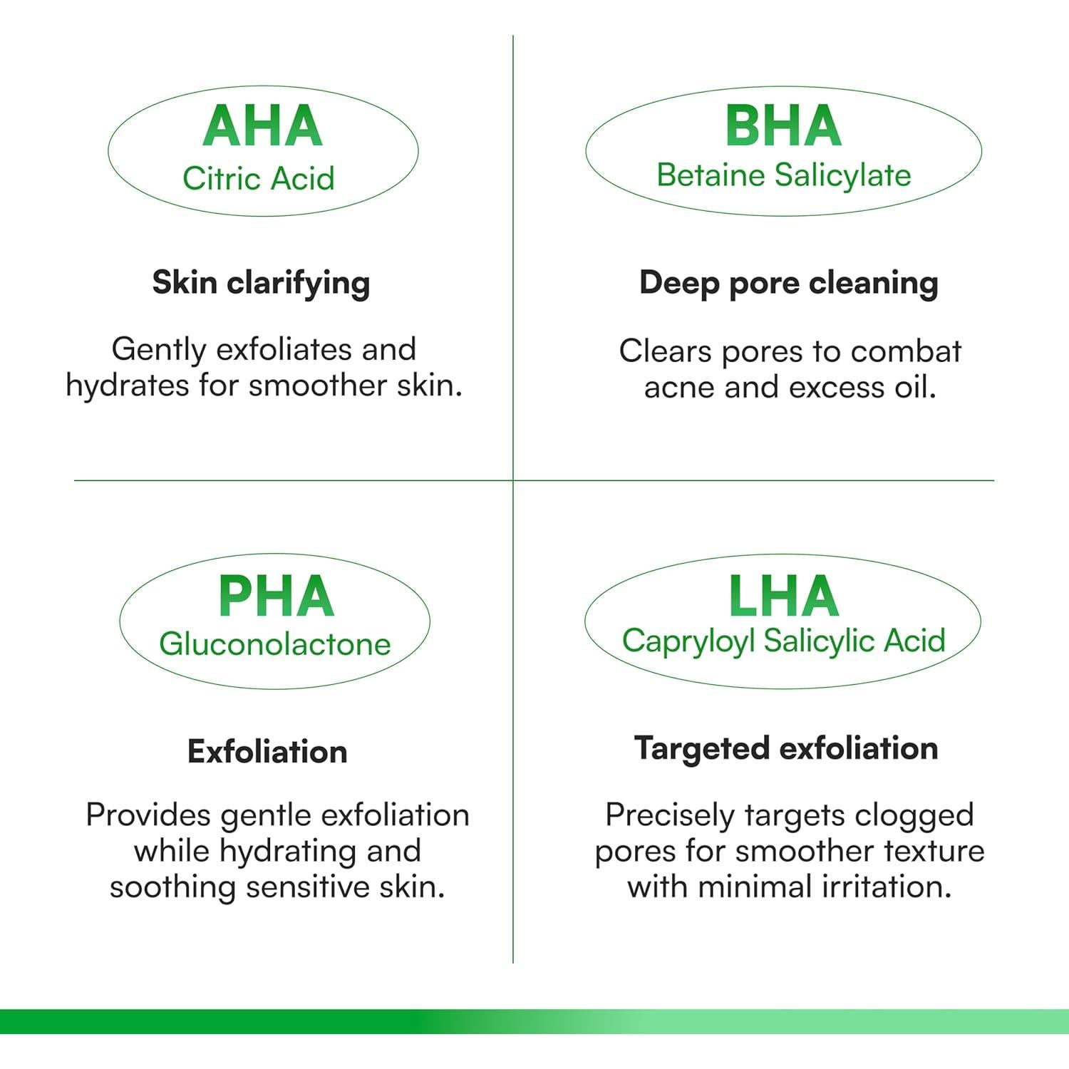 Tónico AHA BHA Face Republic 160ml - Exfoliante Hidratante Vegano