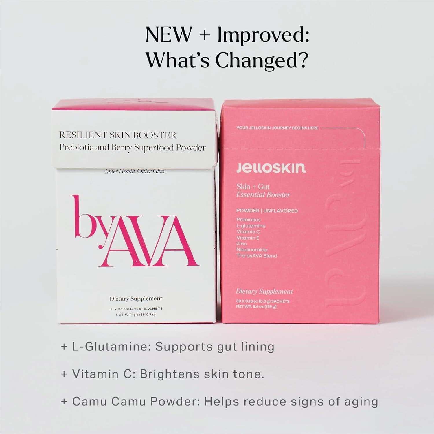 Jelloskin Polvo Prebiótico byAVA 30 Porciones 1500mg L-Glutamina