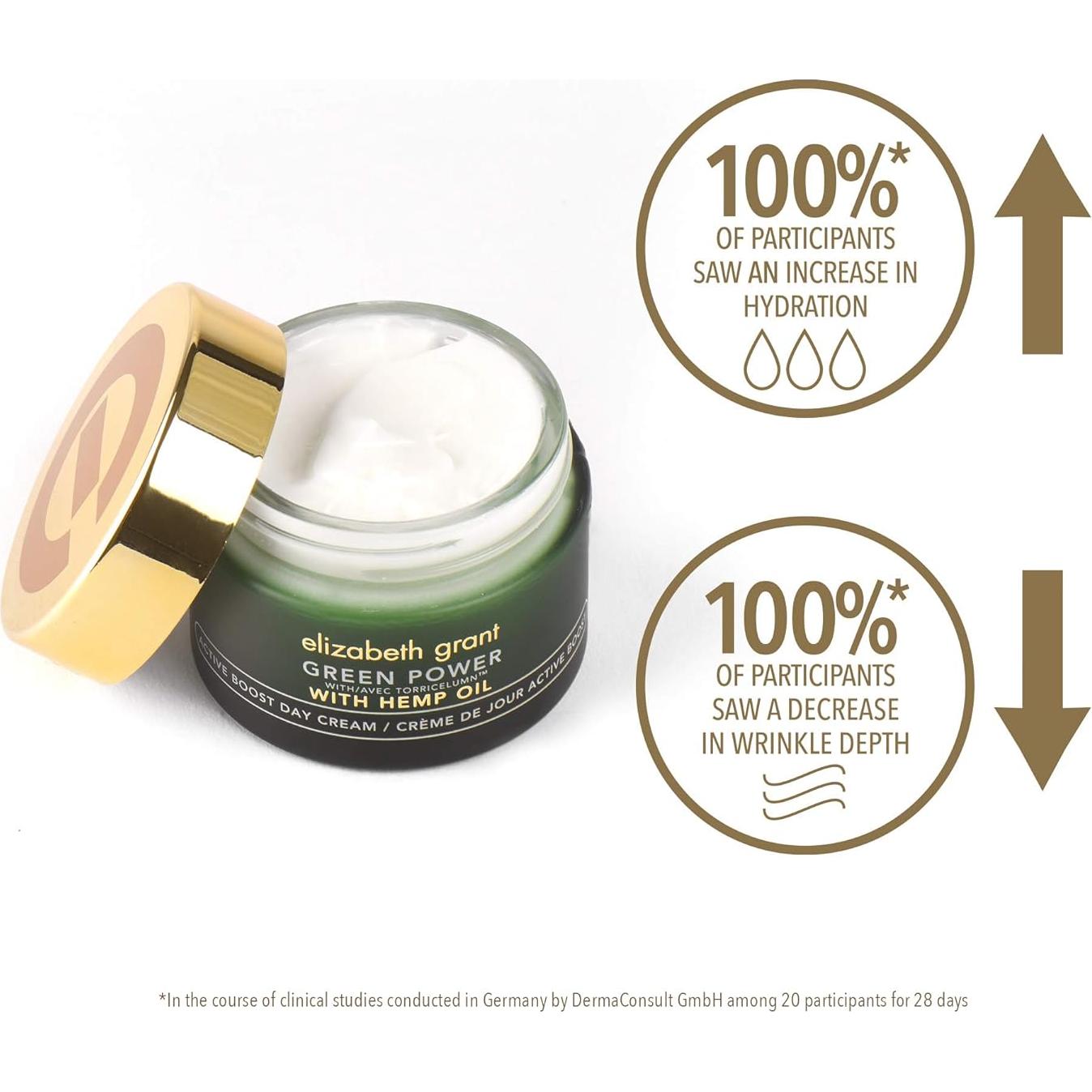 Crema Diurna Hidratante Elizabeth Grant 48g con Aceite de Cáñamo