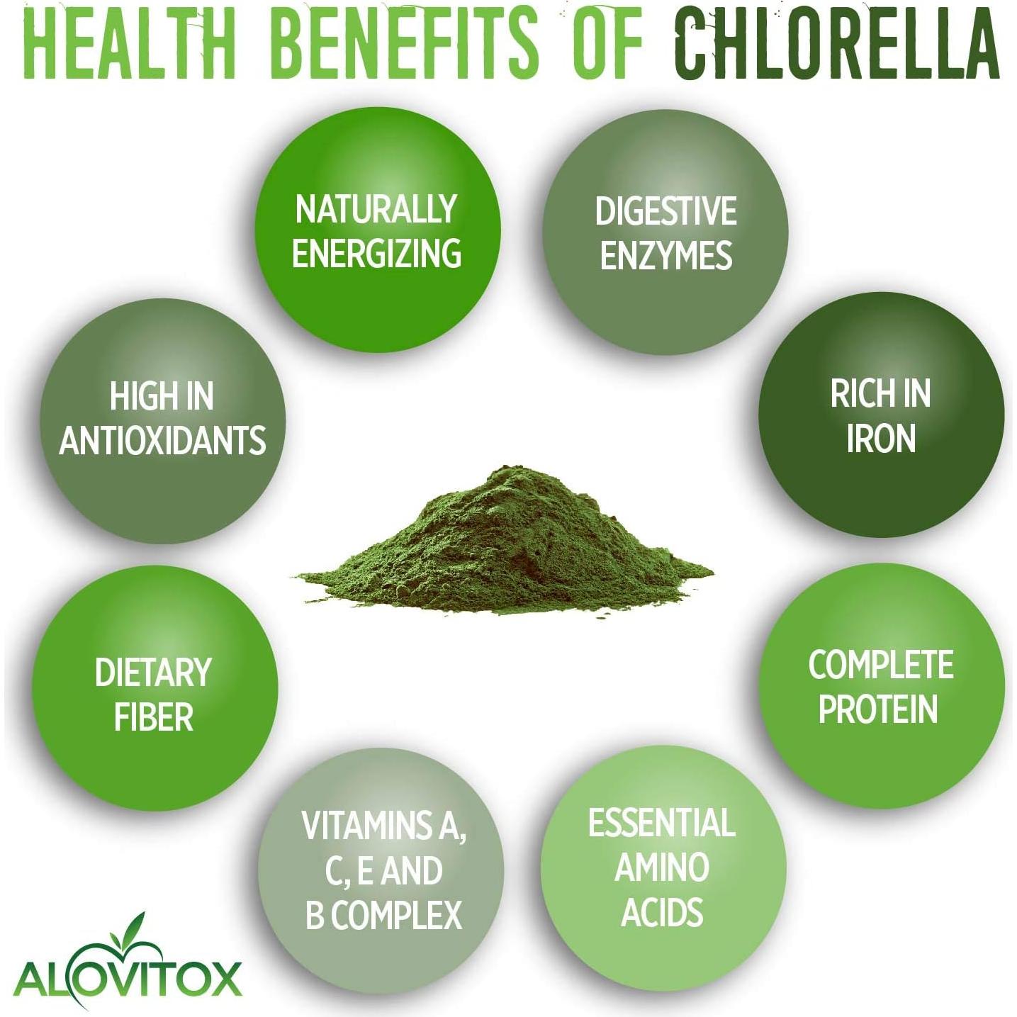 Polvo de Chlorella Orgánico Alovitox 227g - Superalimento Nutritivo