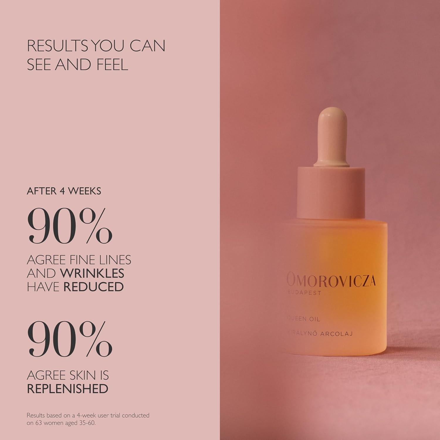 Aceite Facial Nutritivo Omorovicza 28.35 g - Omega 3 y 6