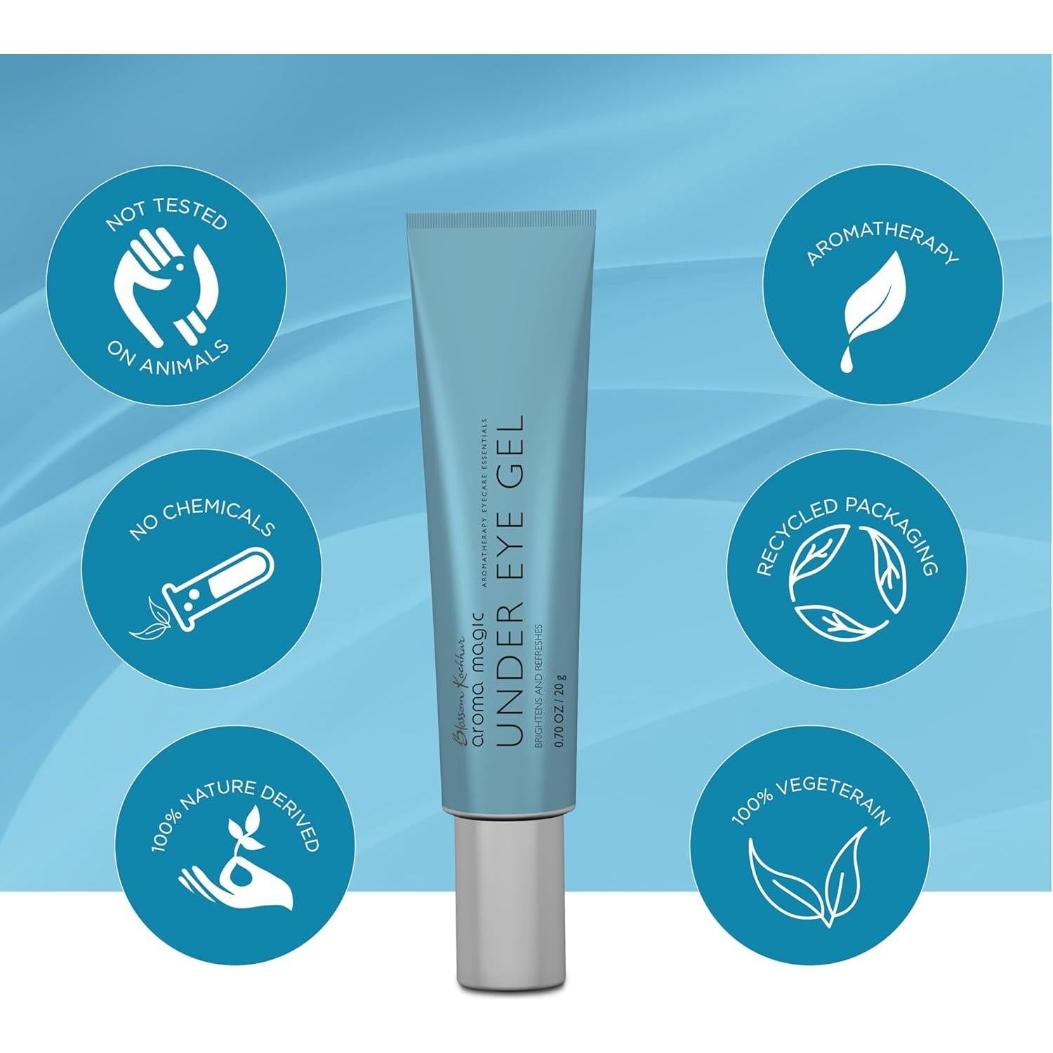 Gel Contorno de Ojos Aroma Magic 20g - Reduce Ojeras y Hinchazón