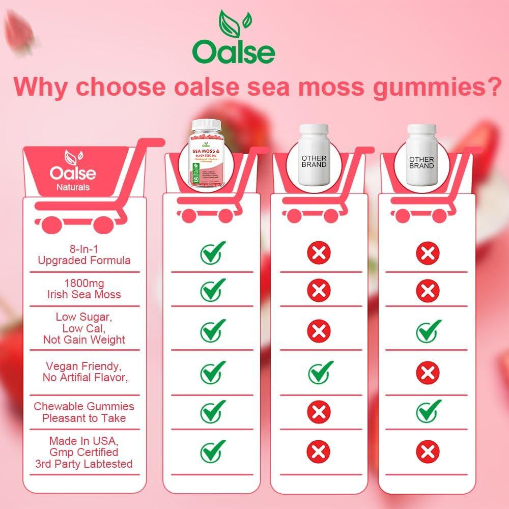 Gomitas de Musgo Marino OALSE 60 Unidades Sabor Fresa 8 en 1