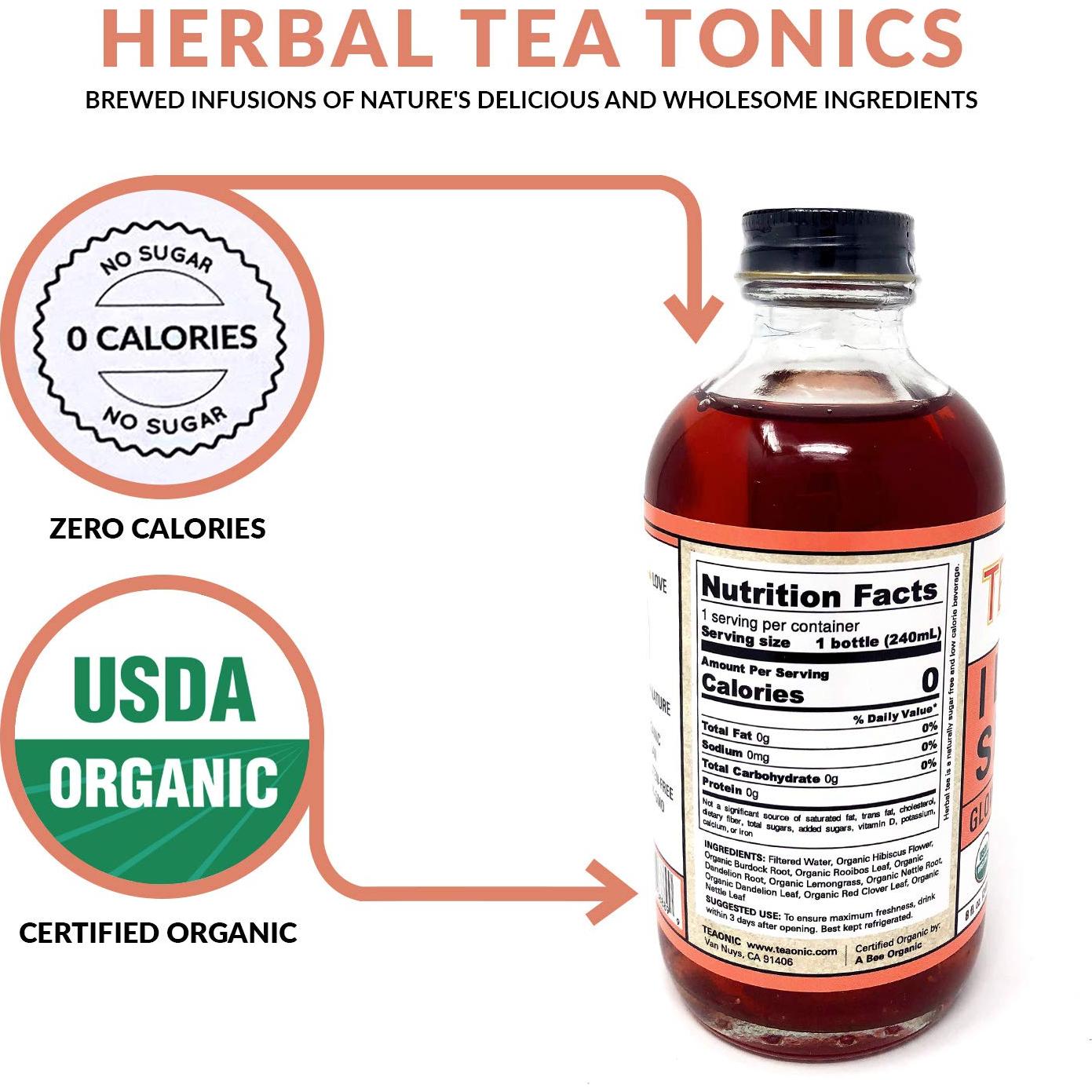 Té Detox Herbal Amo Mi Piel Teaonic 12x240ml Sin Calorías