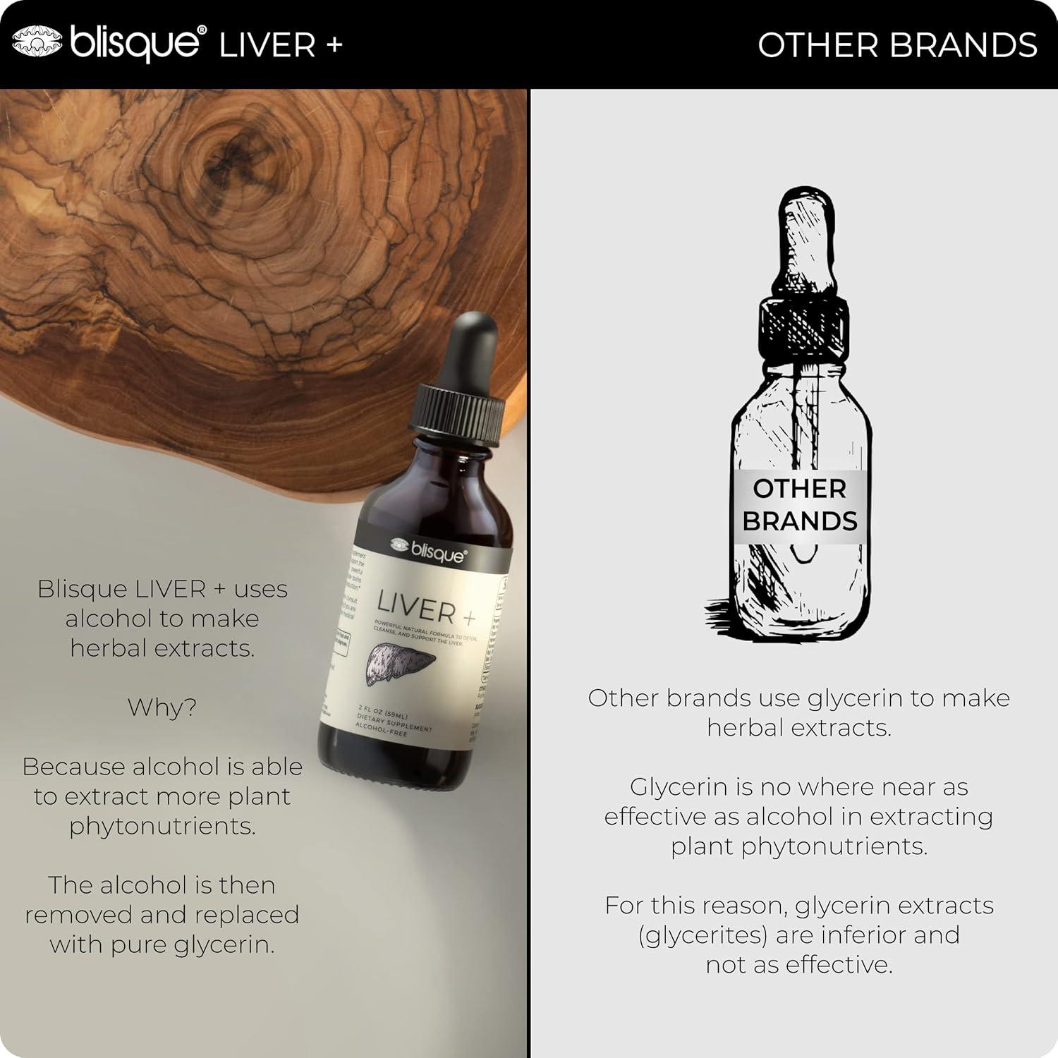 Suplemento Hepático Blisque LIVER+ 56.7g - Desintoxicación y Energía