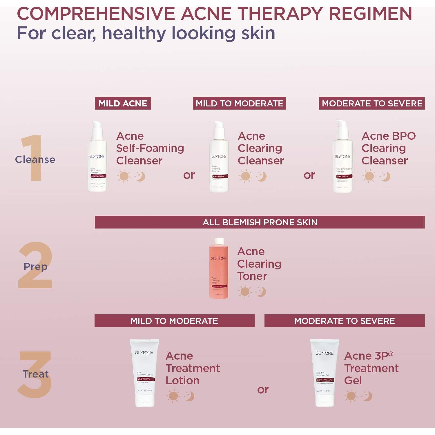 Limpiador Facial Glytone 198.4 ml - 2% Ácido Salicílico para Acné