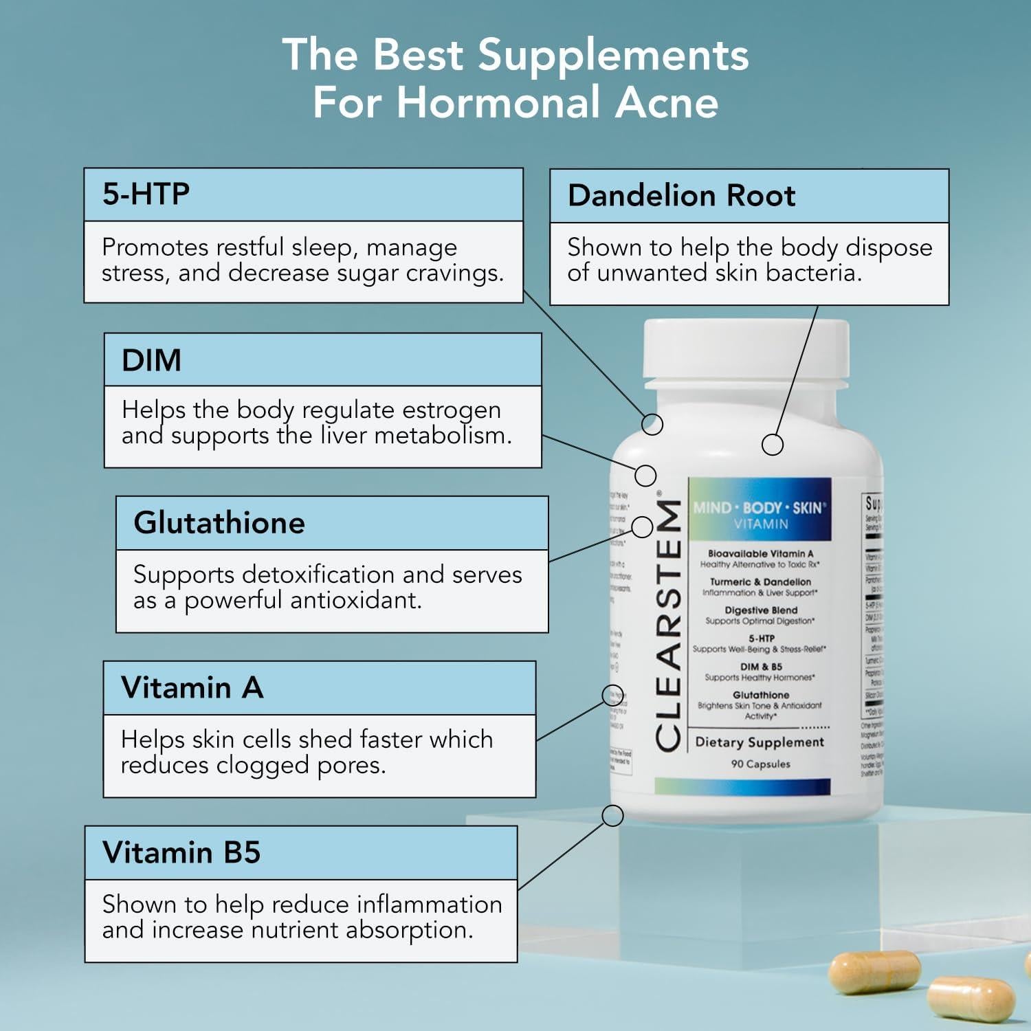 Suplemento Hormonal Clearstem 5-HTP para el Acné - 90 Cápsulas