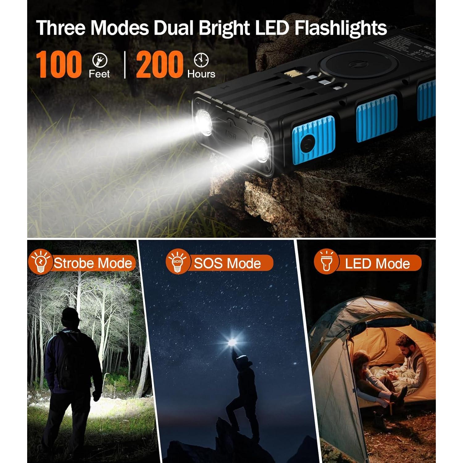 Banco de Energía GOODaaa 45800mAh Cargador Solar Inalámbrico