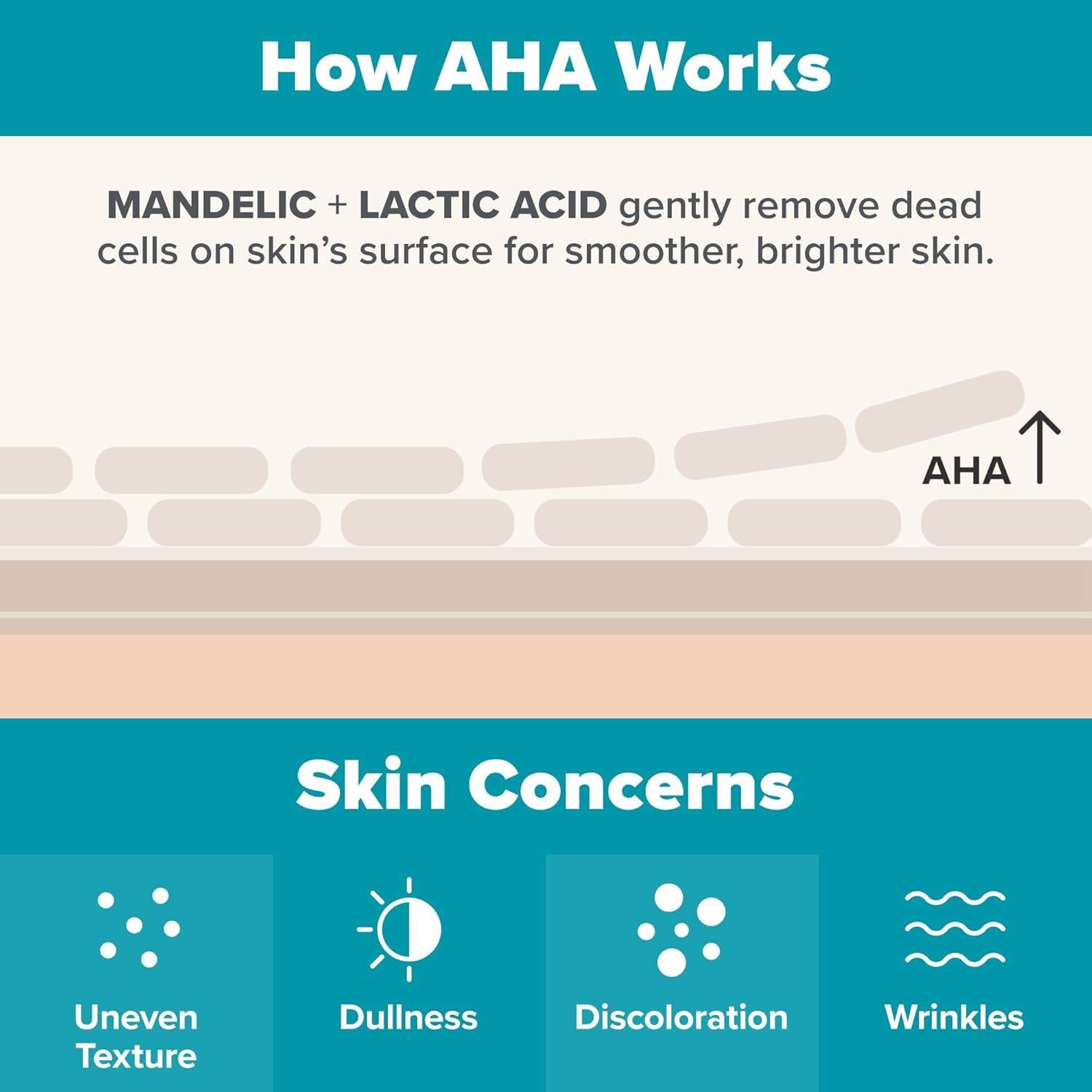 Exfoliante AHA Paula's Choice 30 ml - Ácido Mandélico 6% y Láctico 2%