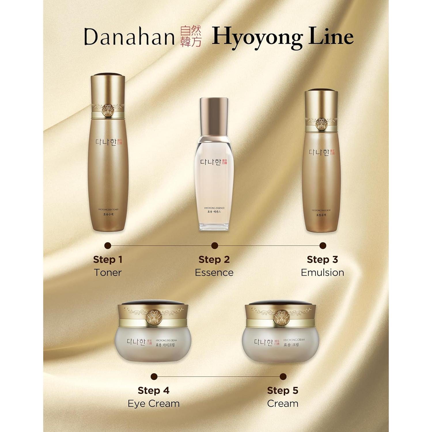 Emulsión Facial Coreana Hyoyong 140 ml - Hidratante Antienvejecimiento