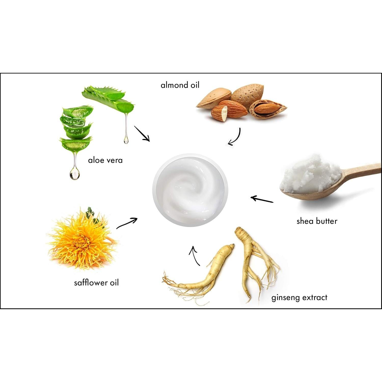 Crema para Ojos Raya Microsilk-C 407 | Ilumina y Tonifica