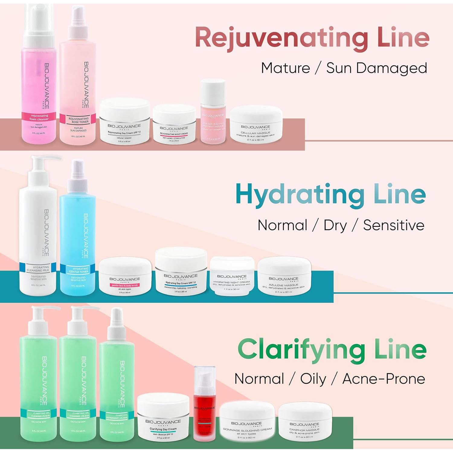 Crema Hidratante de Día 60ml Bio Jouvance Paris - Piel Normal/Seca/Sensible