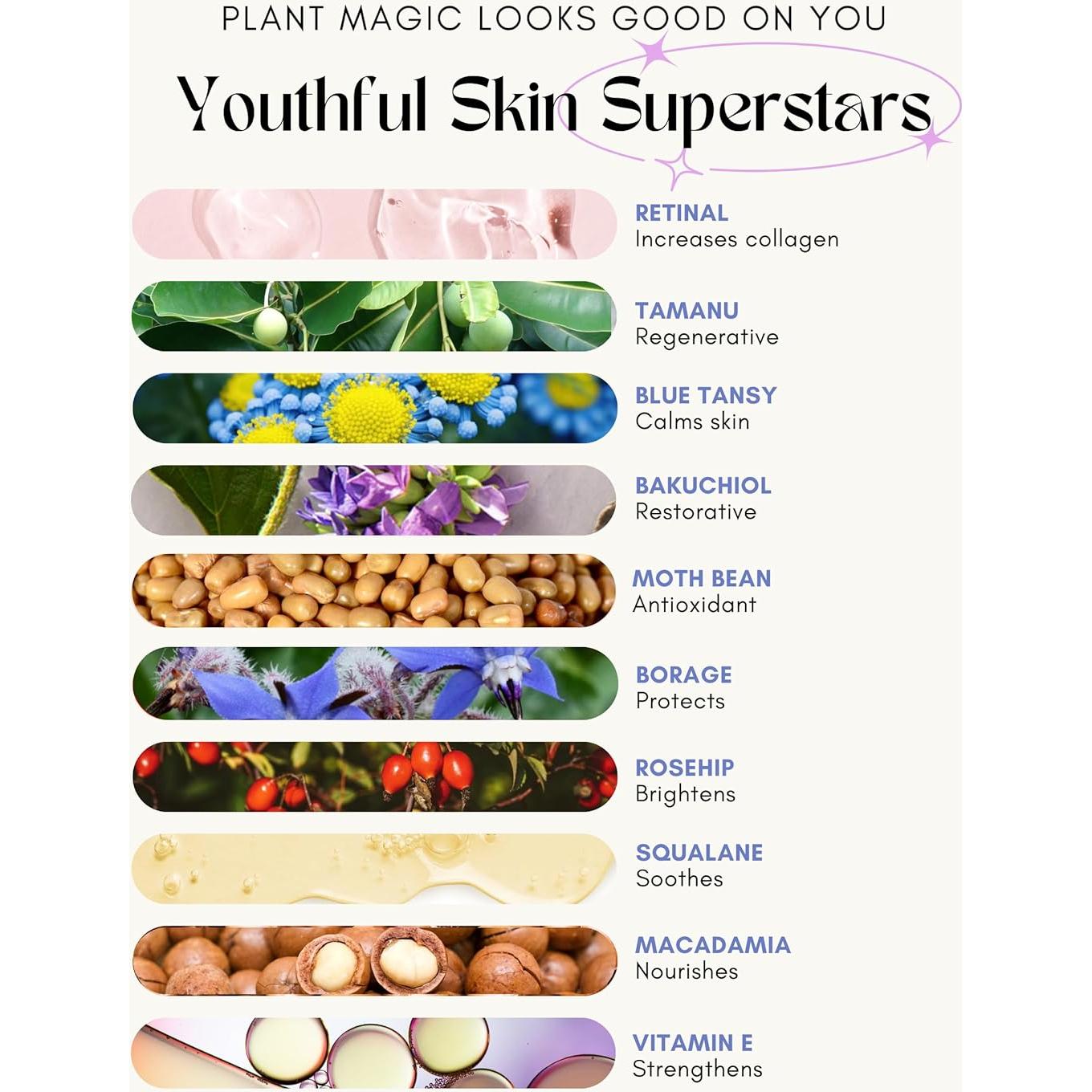 Suero Nocturno R&R Aceite Facial Belleza Indefinida 30ml