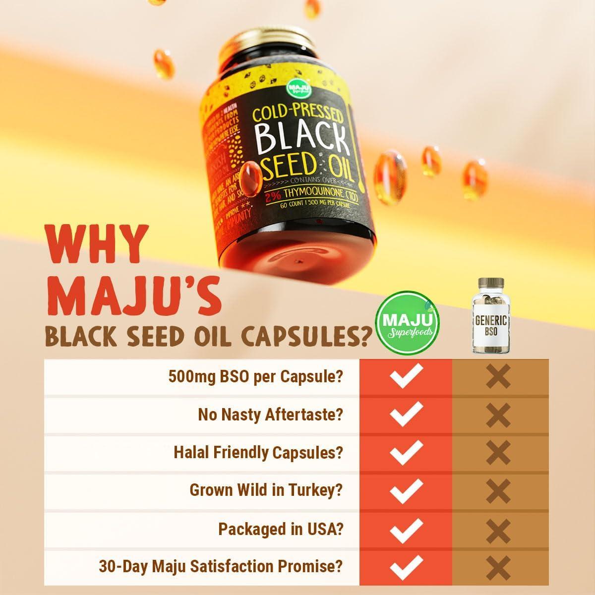 Cápsulas de Aceite de Semilla Negra Maju 60 Contenido 500mg