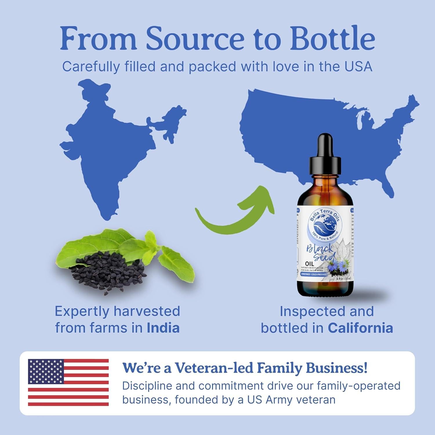 Aceite de Semilla Negra Bella Terra 473ml - Omega y Vitaminas