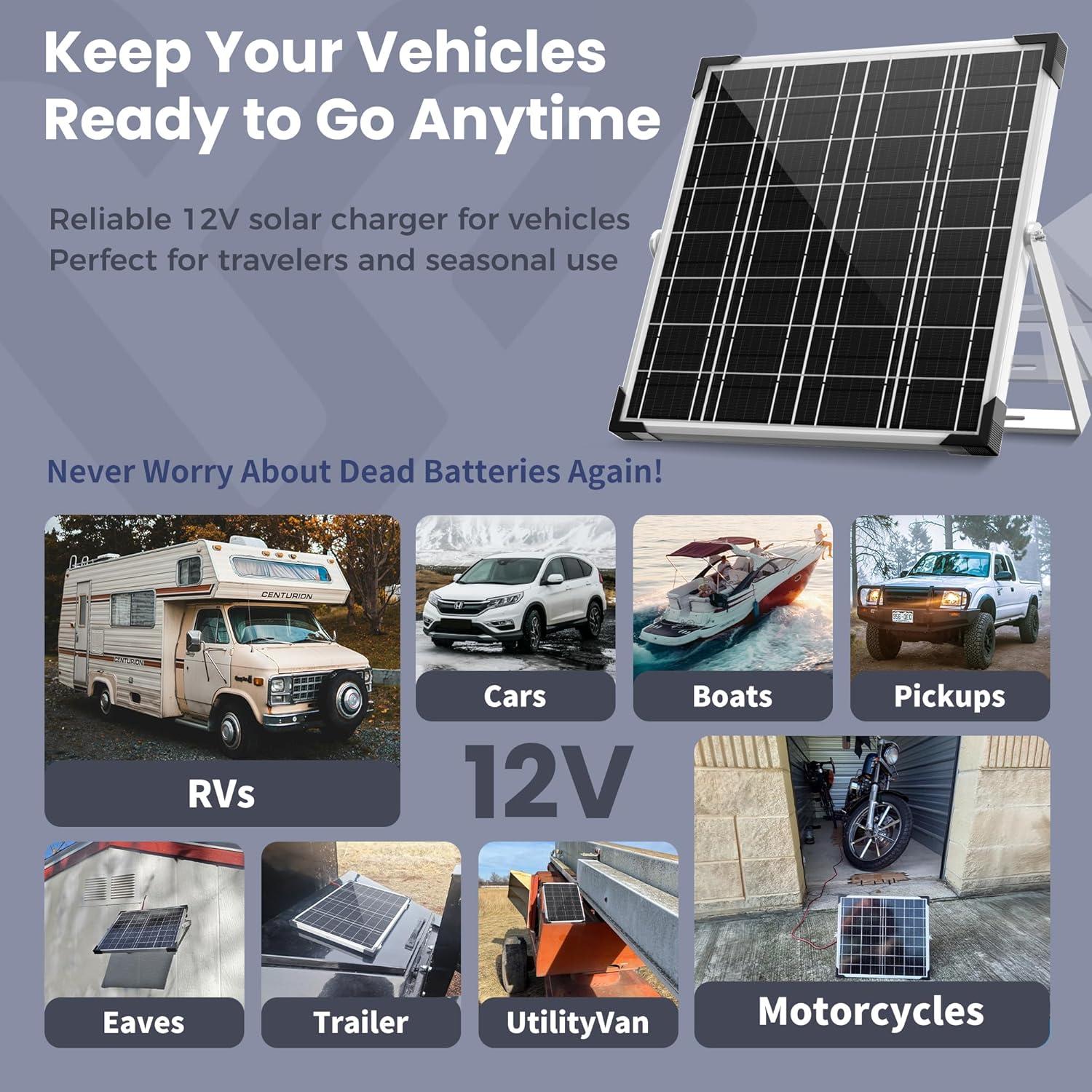 Kit Panel Solar 20W 12V Voltset con Controlador y Soporte