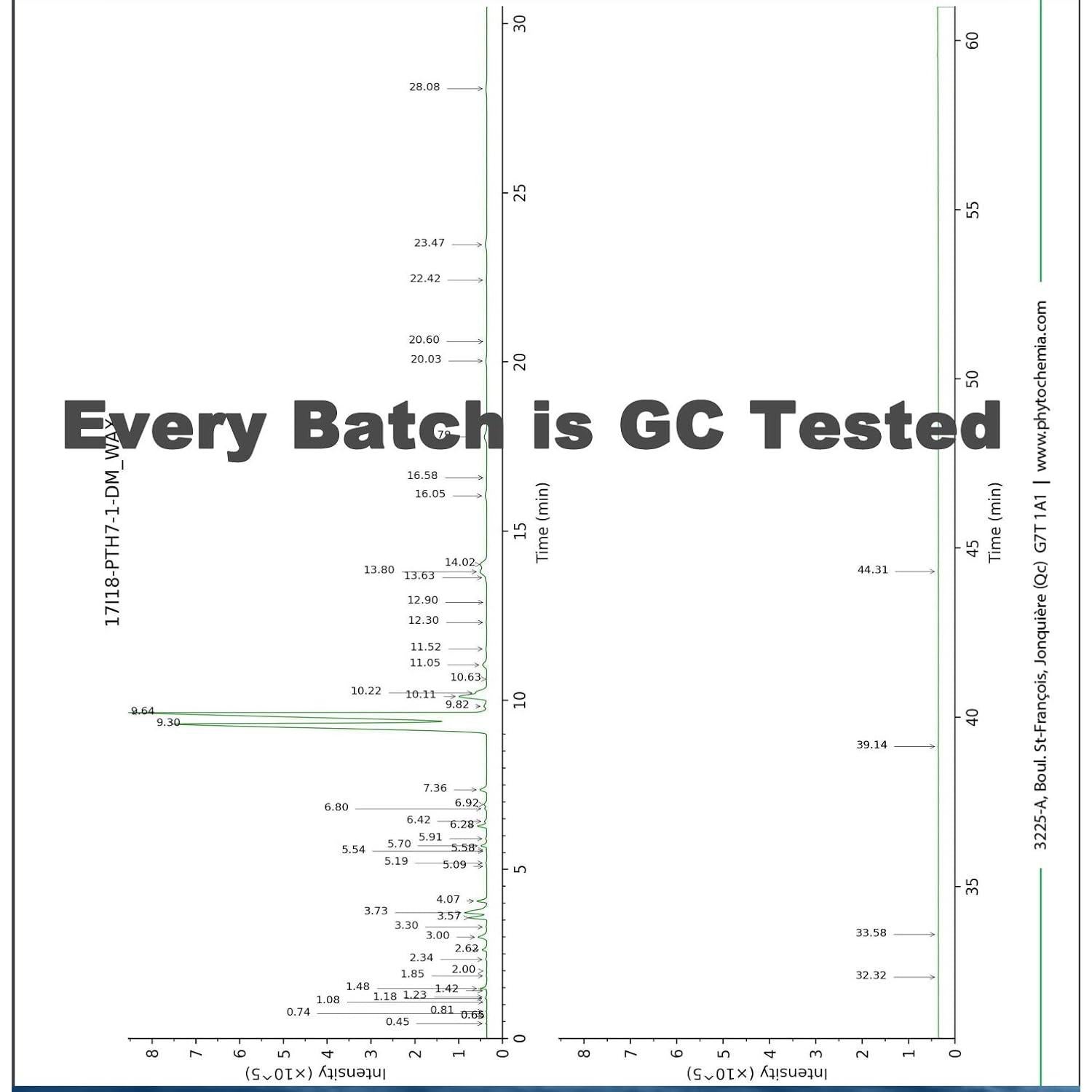Aceite Esencial de Bayas de Enebro Nature's Oil 60ml Orgánico Puro