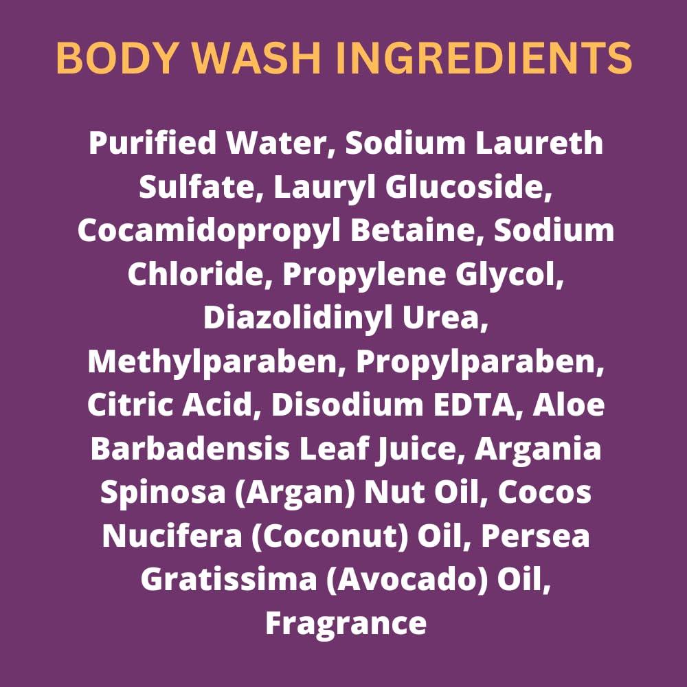 Set Gel de Ducha y Baño de Leche Caño Negro 454g y 340g