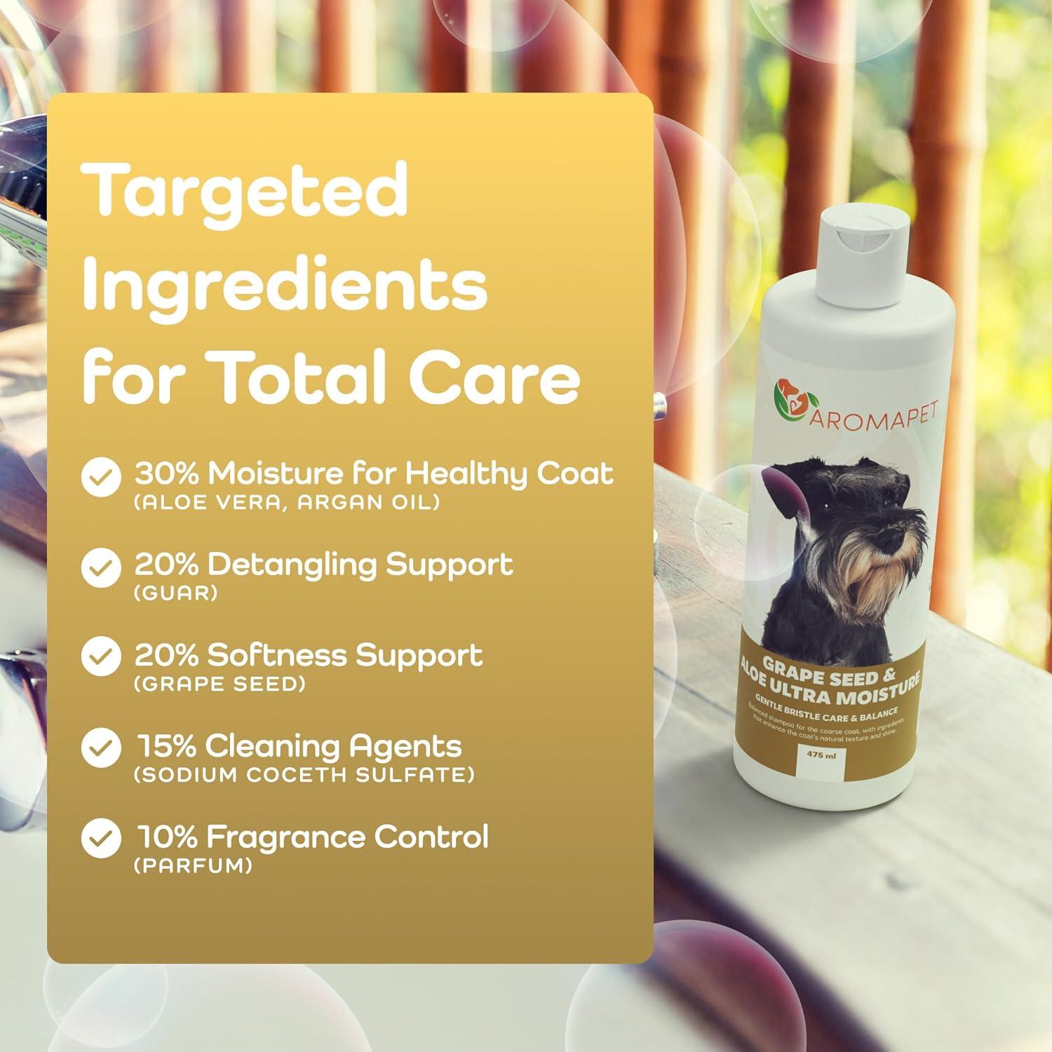 Champú Hipoalergénico para Perros AROMAPET 570g - Aloe y Uva