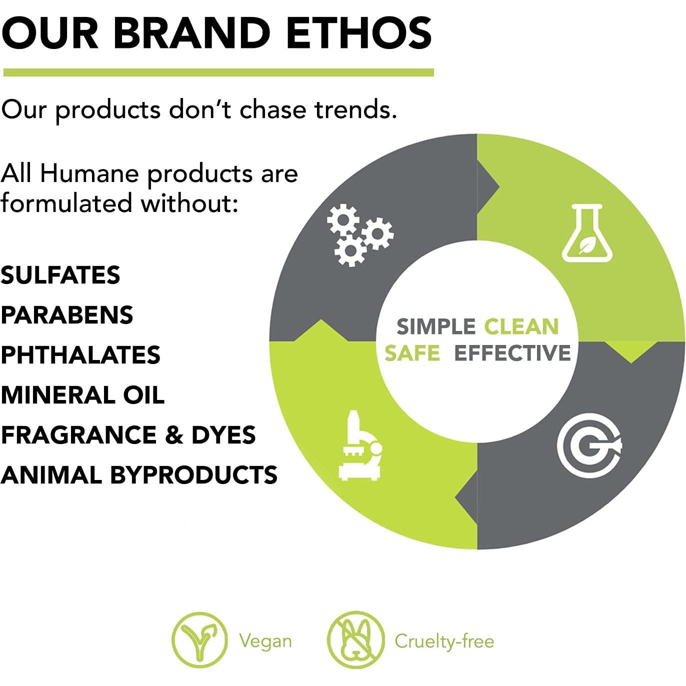 Hidratante Facial Diario Sin Aceite Humane 118 ml - Piel Acnéica