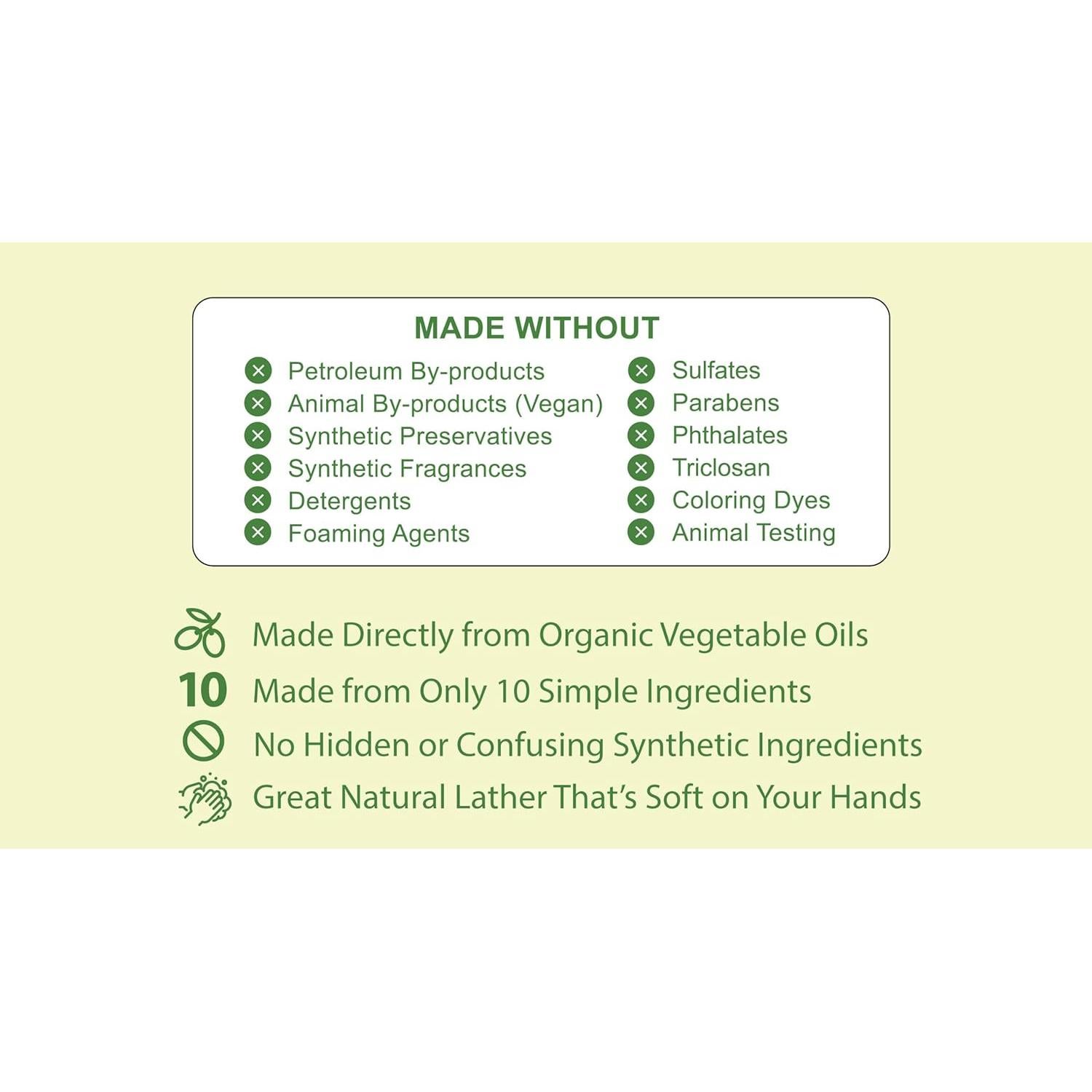 Jabón de Manos Espumoso Natural Clear Consumption 1.89L