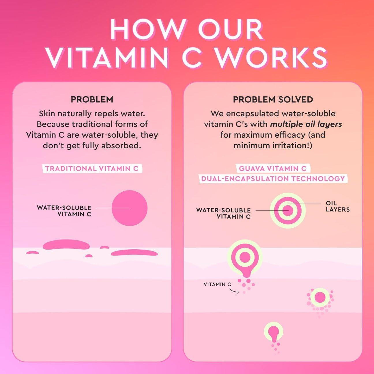 Set de Cuidado de Piel Glow Recipe Guayaba - Suero y Crema