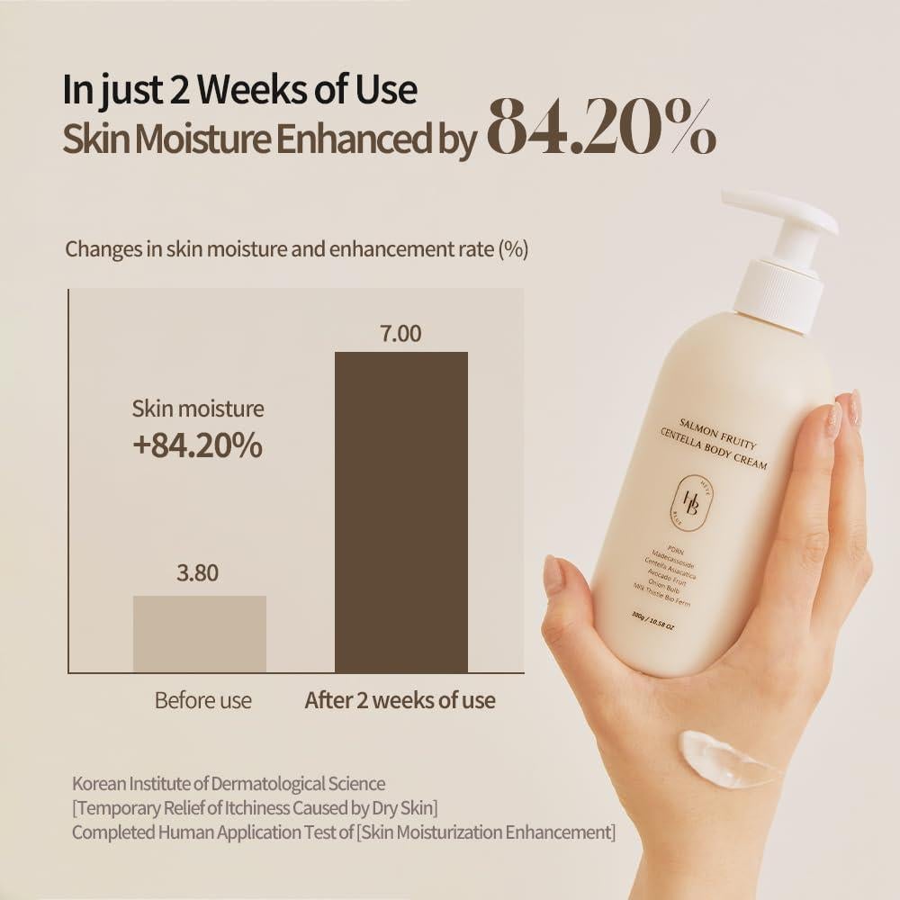 Crema Corporal Centella Frutal Salmón 358g - Piel Sensible