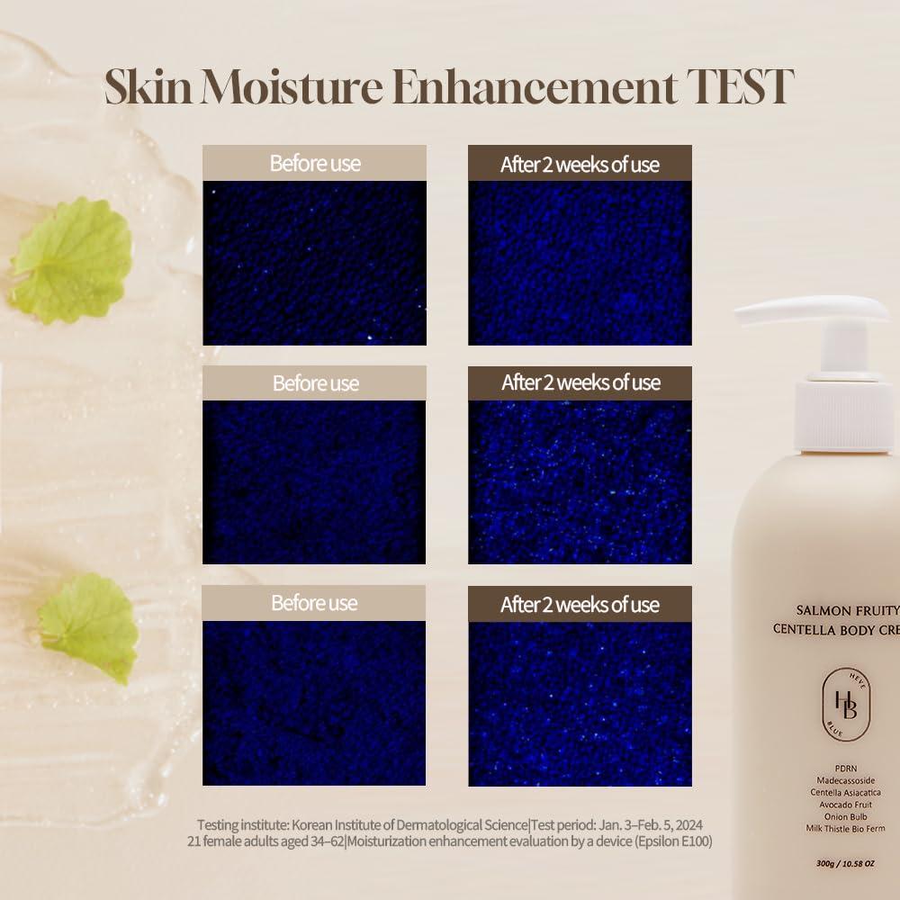 Crema Corporal Centella Frutal Salmón 358g - Piel Sensible