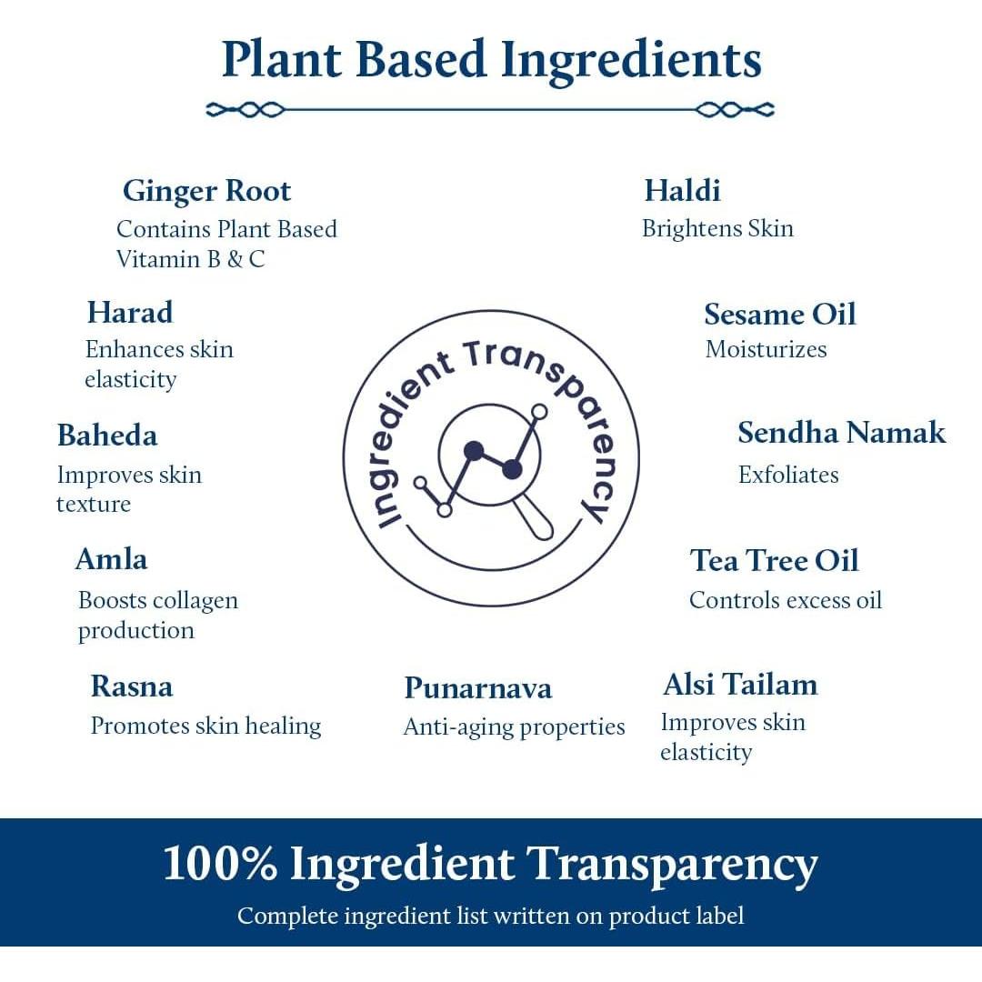 Aceite de Jengibre Blue Nectar 200 ml - Anti Celulitis y Tonificación