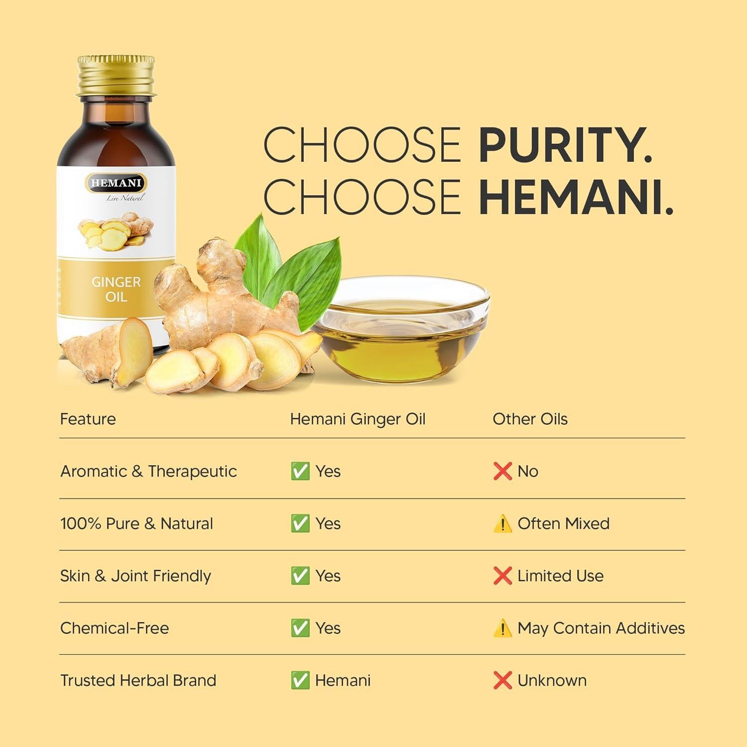 Aceite de Jengibre Hemani 30ml - Puro y Natural, Aromaterapia