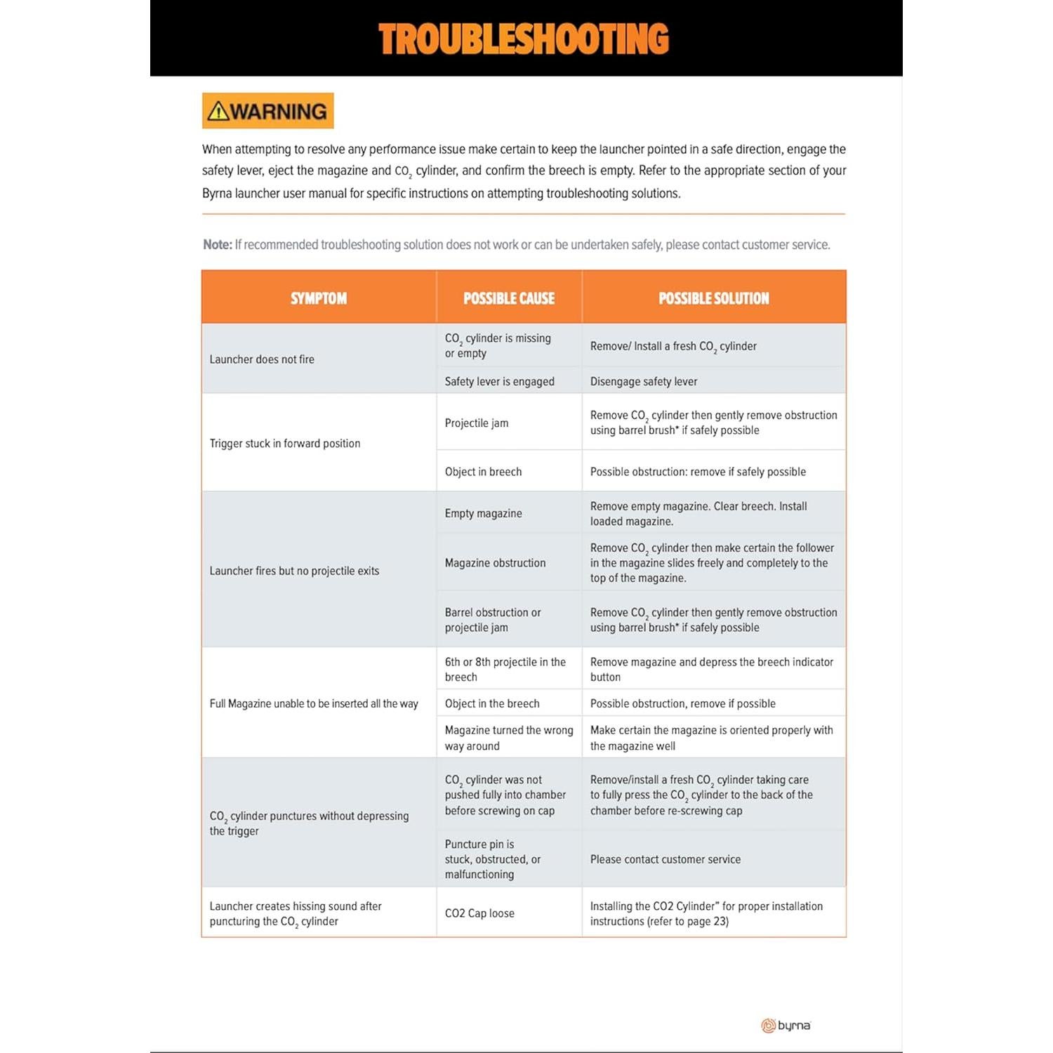 Lanzador Byrna SD - Defensa Personal No Letal - Negro