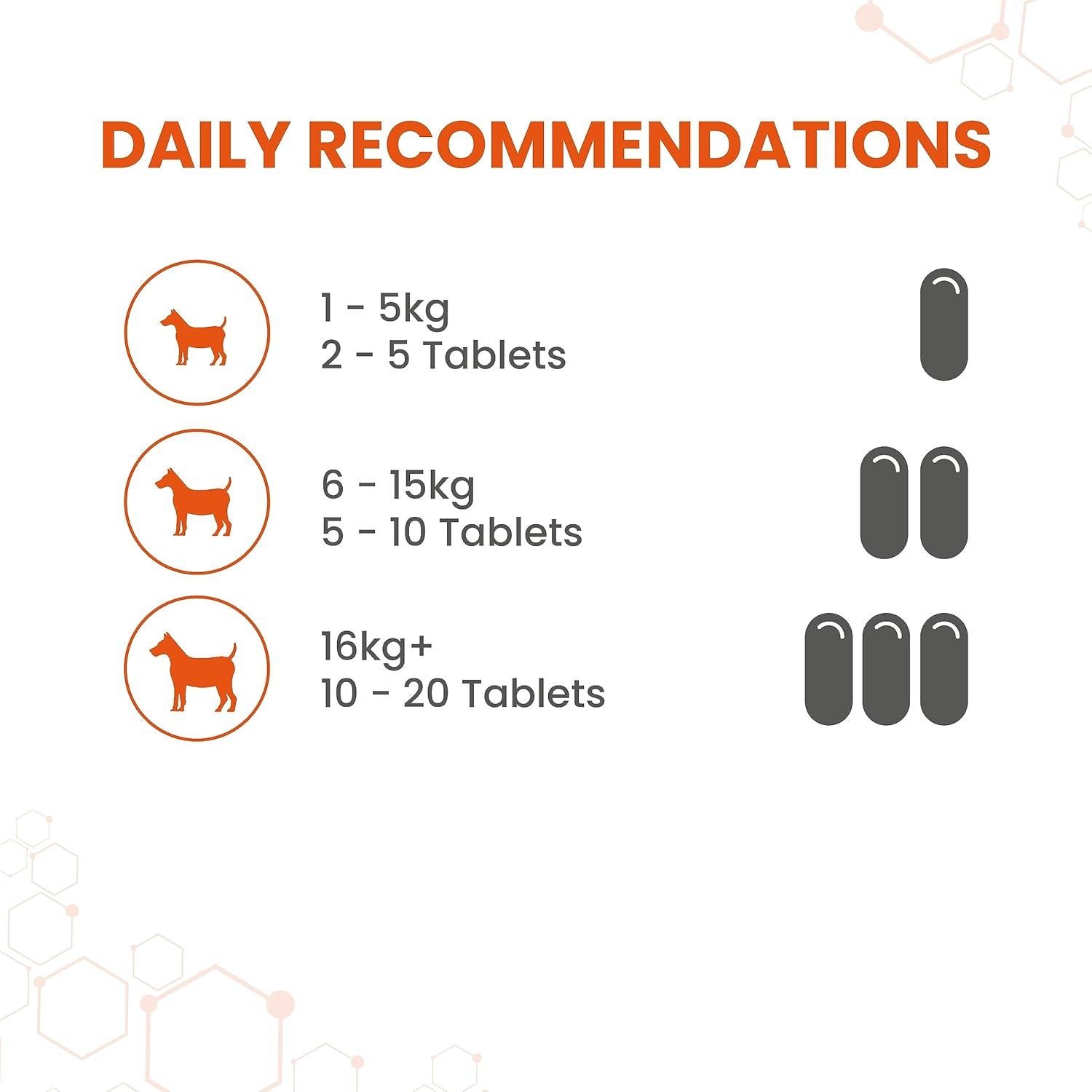 Suplemento de Ajo Vetzyme para Perros - Corazón Saludable, 240 Tabletas