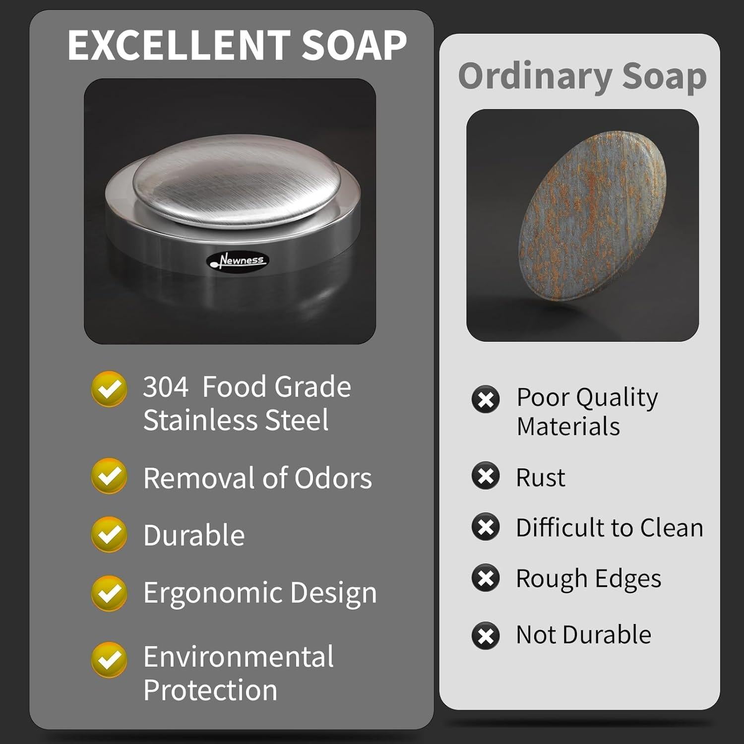 Jabón Eliminador de Olores Newness de Acero Inoxidable 8.9cm