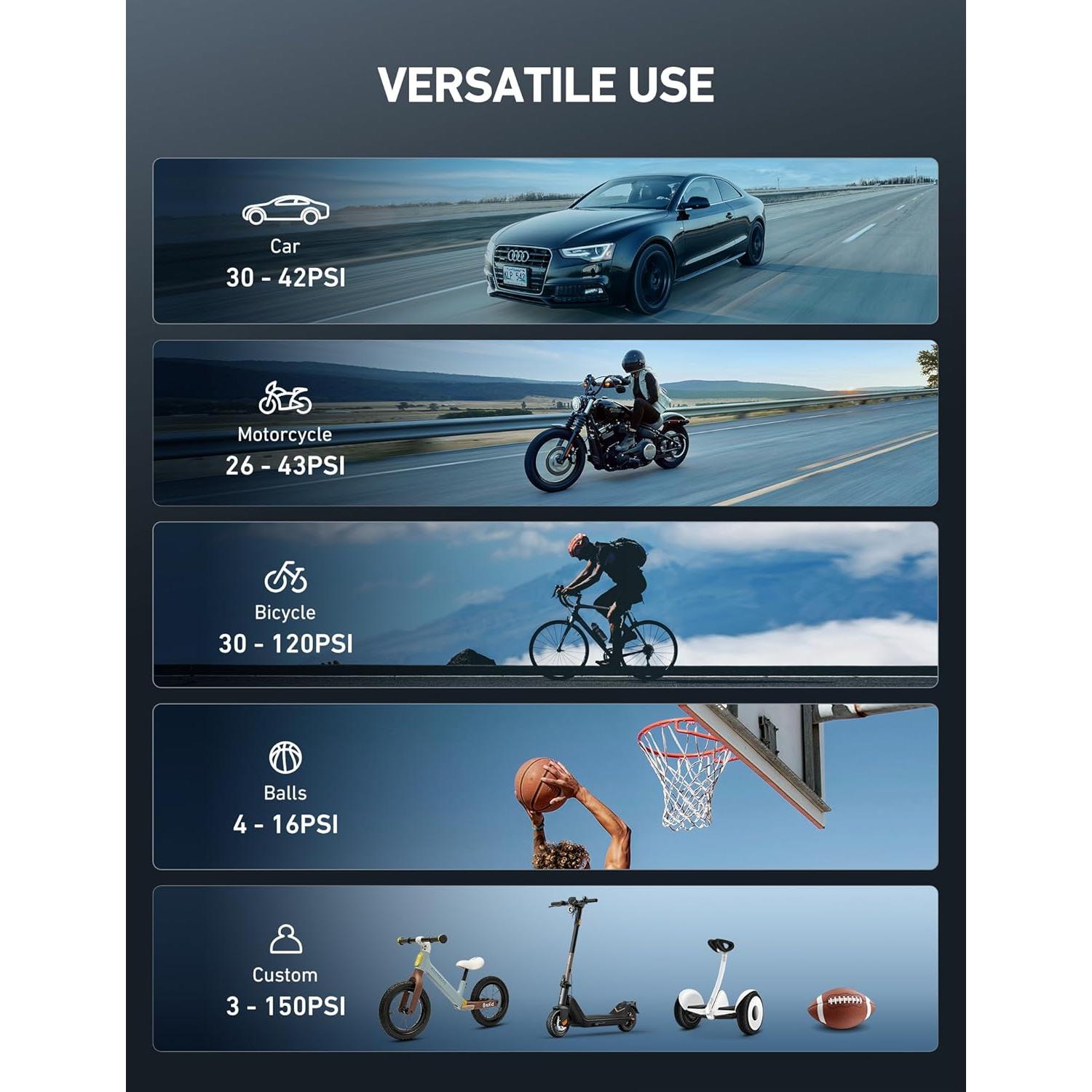 Inflador de Neumáticos AstroAI AIRUN L7 150 PSI Portátil