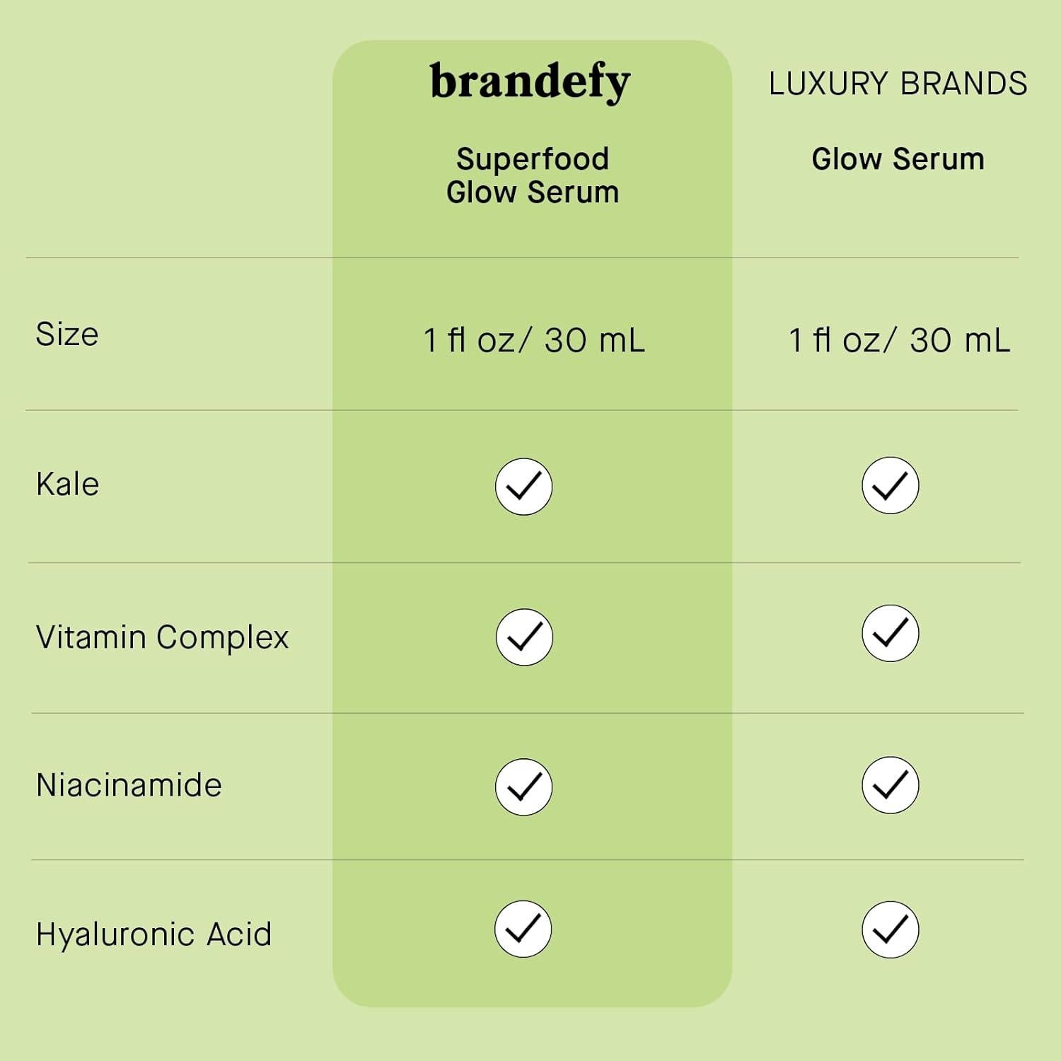 Suero Glow Superfood Brandefy - Hidratante con Kale y Vitaminas