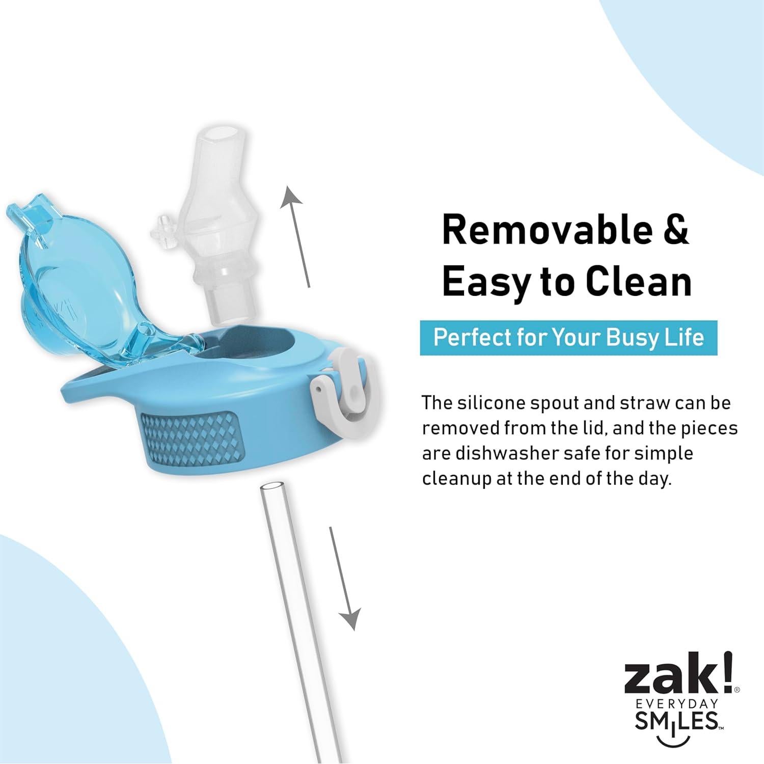 Botella de Agua Kids Zak Designs Bluey 480ml a Prueba de Fugas