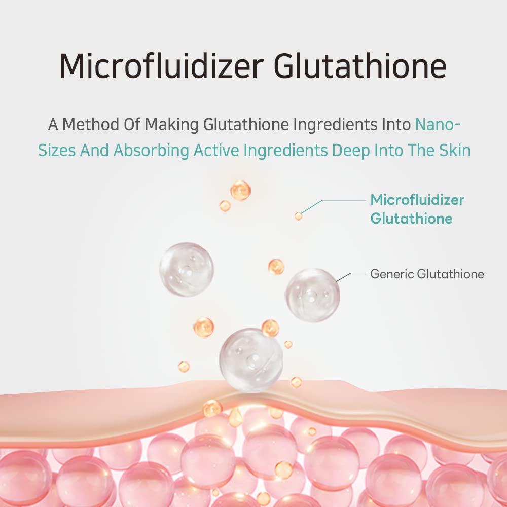 Crema Facial APLB Glutati&oacute;n y Niacinamida 55g