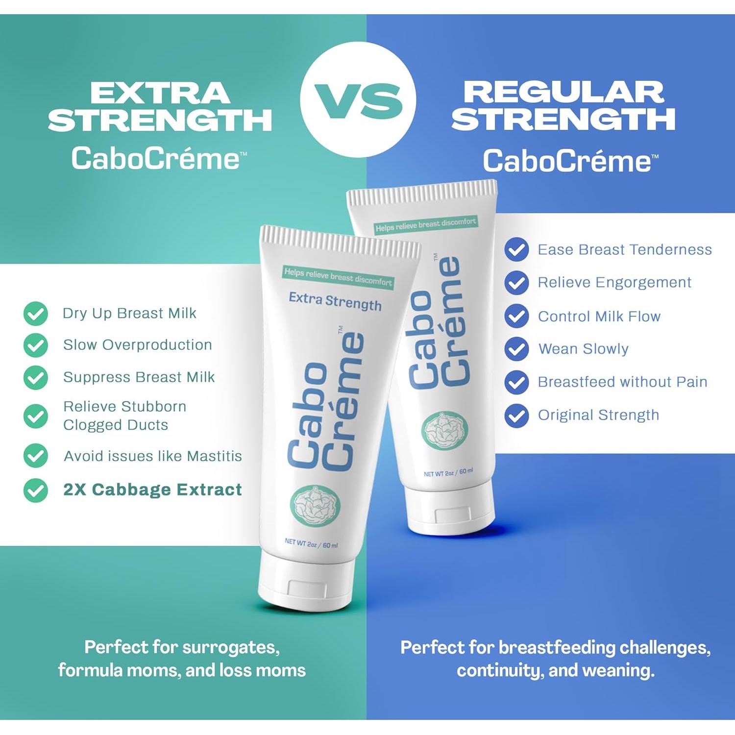 CaboCrème Crema para Senos 2 oz - Alivio Congestión Postparto